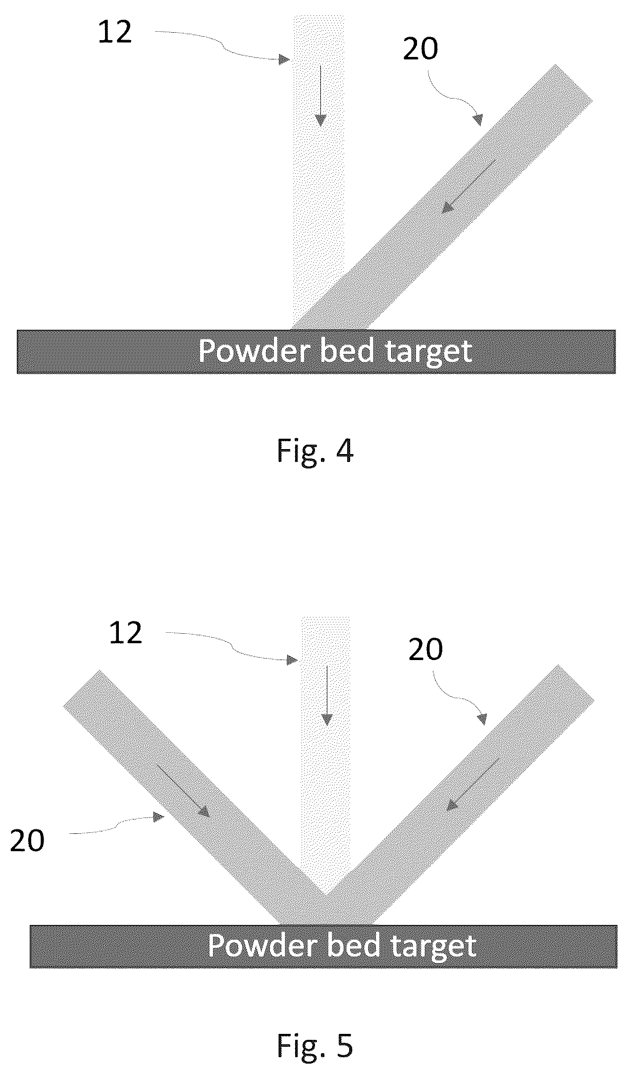 Patent US12090705 Figure 3 – Additive manufacturing systems and methods