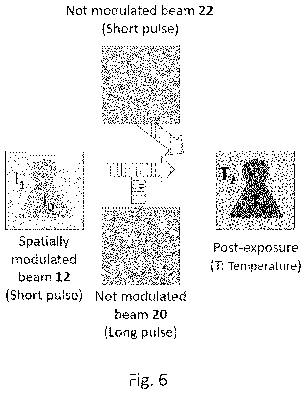 Patent US12090705 Figure 4 – Additive manufacturing systems and methods