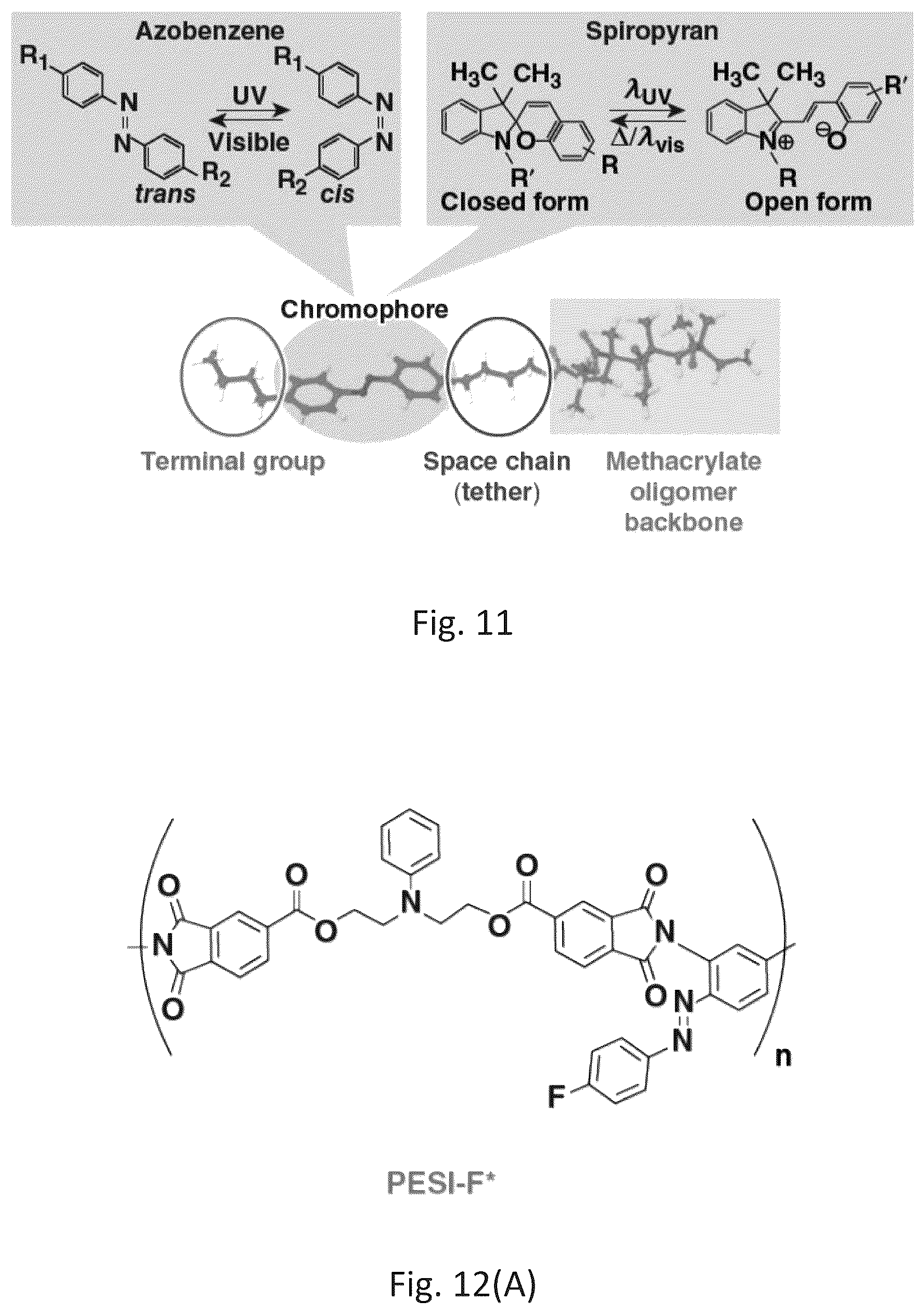 Patent US12090705 Figure 7 – Additive manufacturing systems and methods
