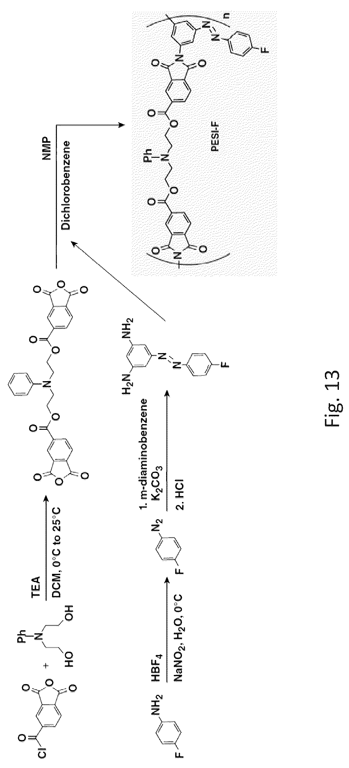 Patent US12090705 Figure 9 – Additive manufacturing systems and methods
