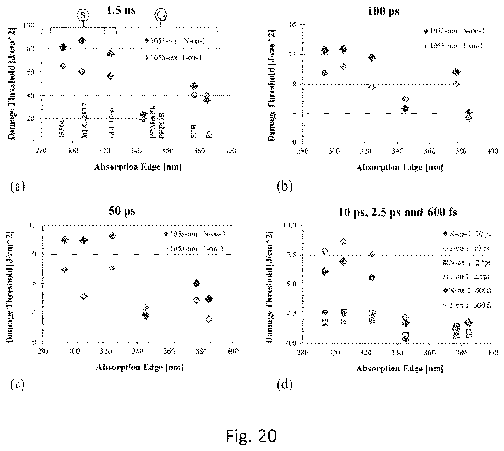 Patent US12090705 Figure 16 – Additive manufacturing systems and methods