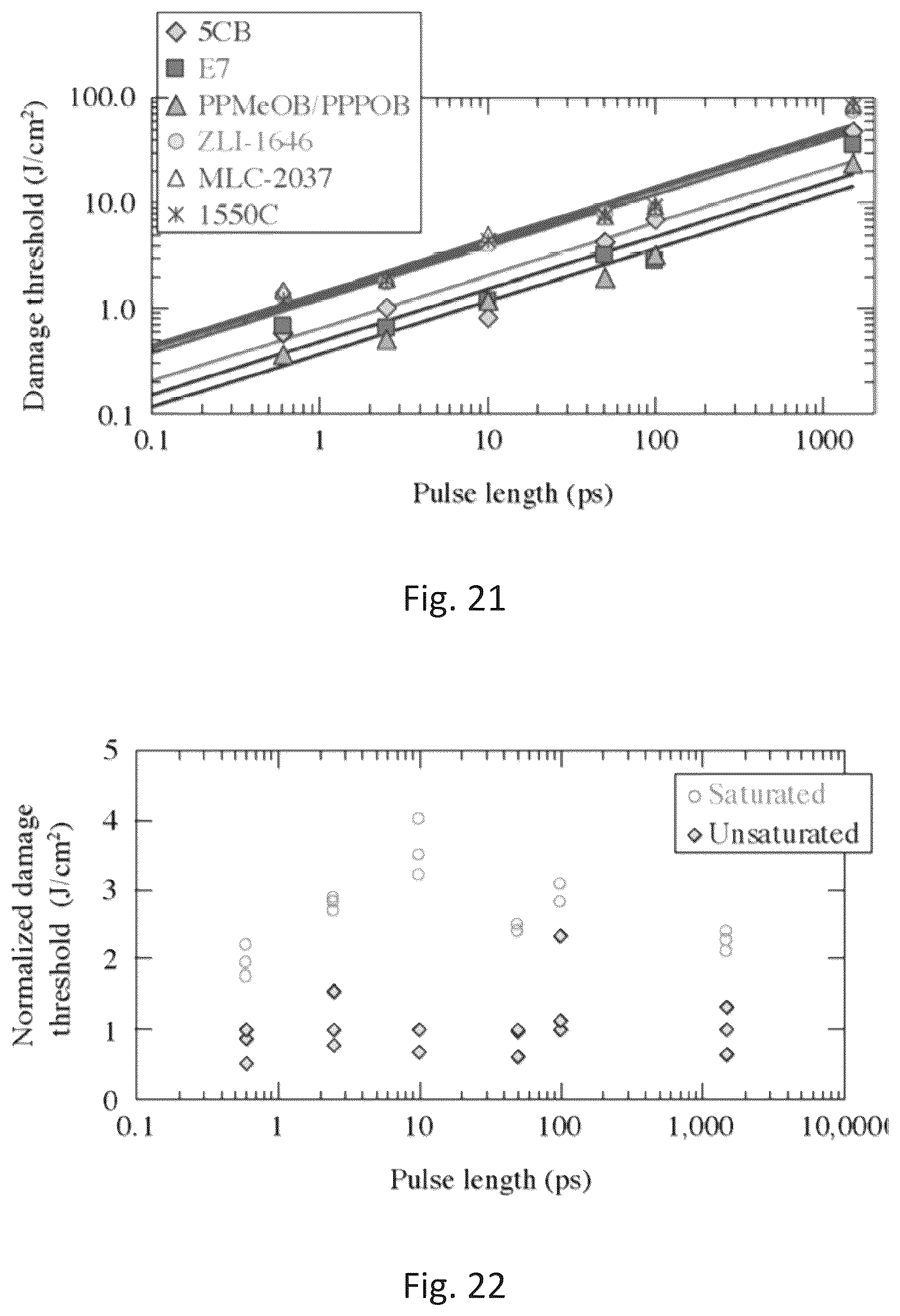 Patent US12090705 Figure 17 – Additive manufacturing systems and methods