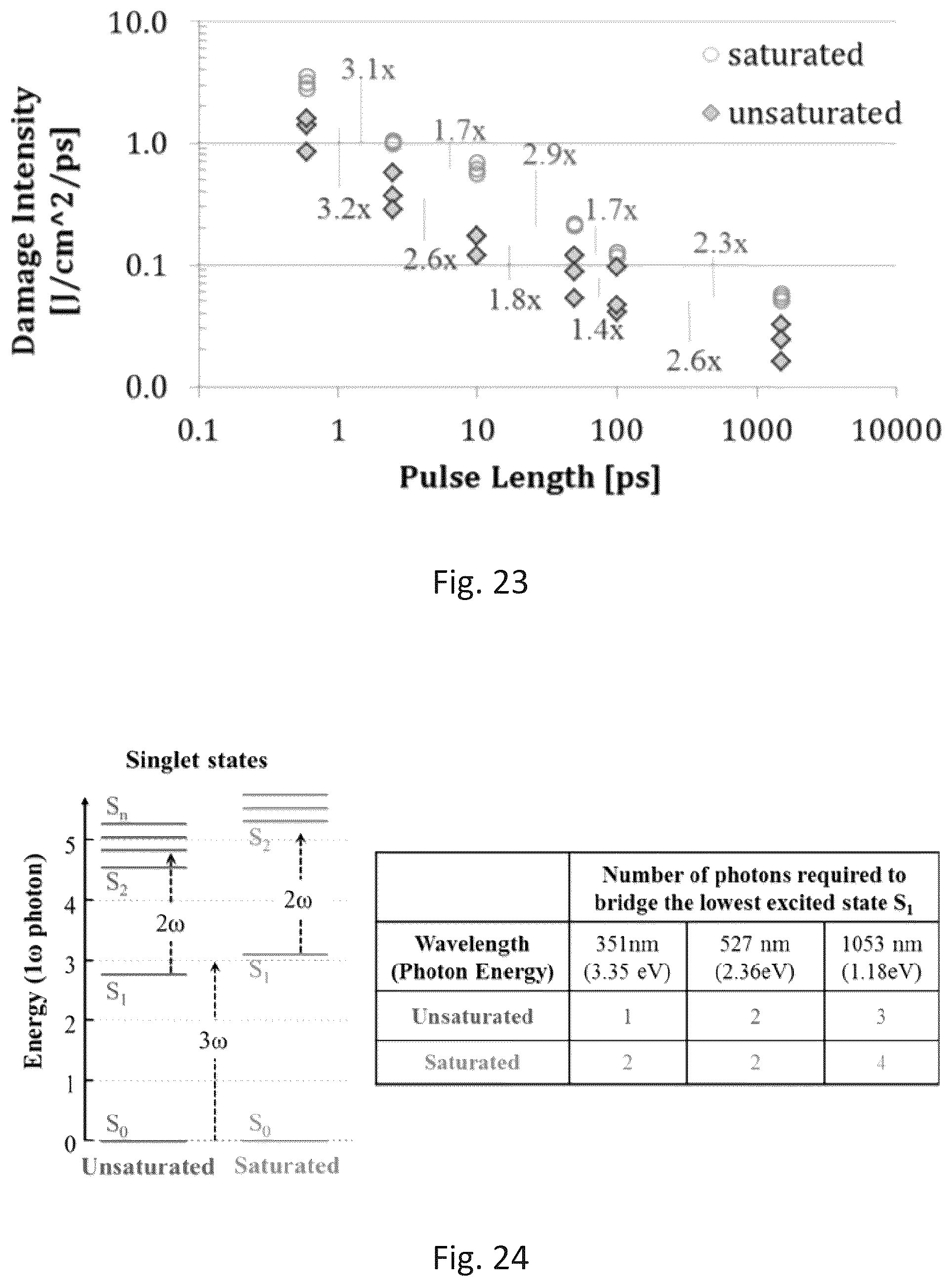 Patent US12090705 Figure 18 – Additive manufacturing systems and methods