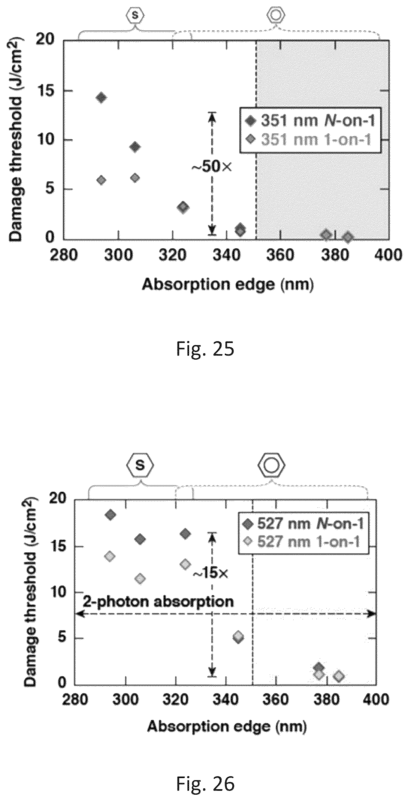 Patent US12090705 Figure 19 – Additive manufacturing systems and methods