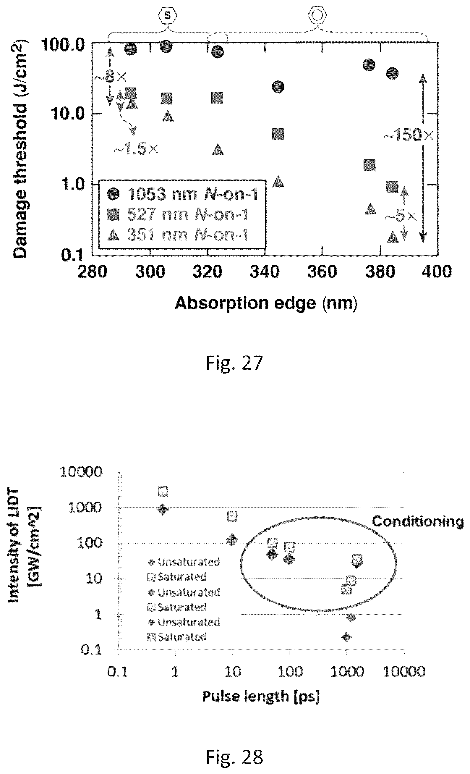 Patent US12090705 Figure 20 – Additive manufacturing systems and methods