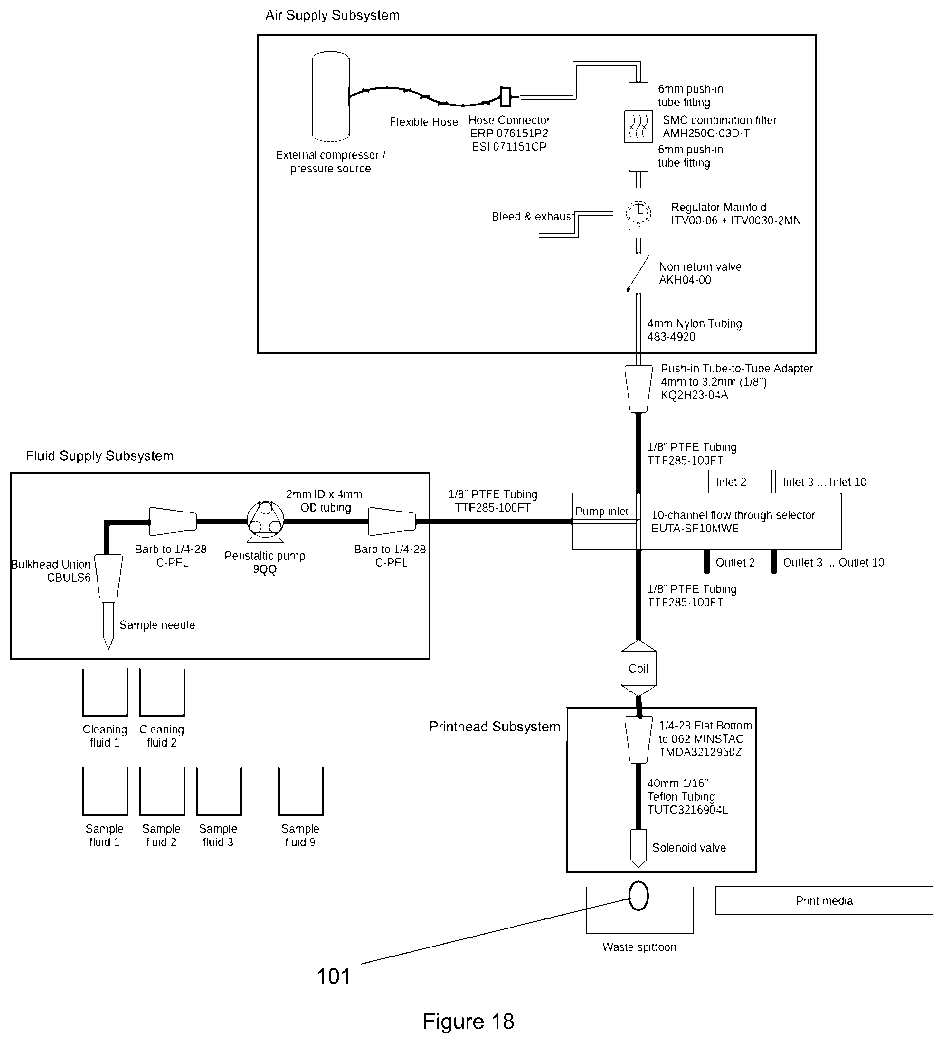 Patent US12090706 Figure 9 – Bioprinter for fabricating 3D cell constructs
