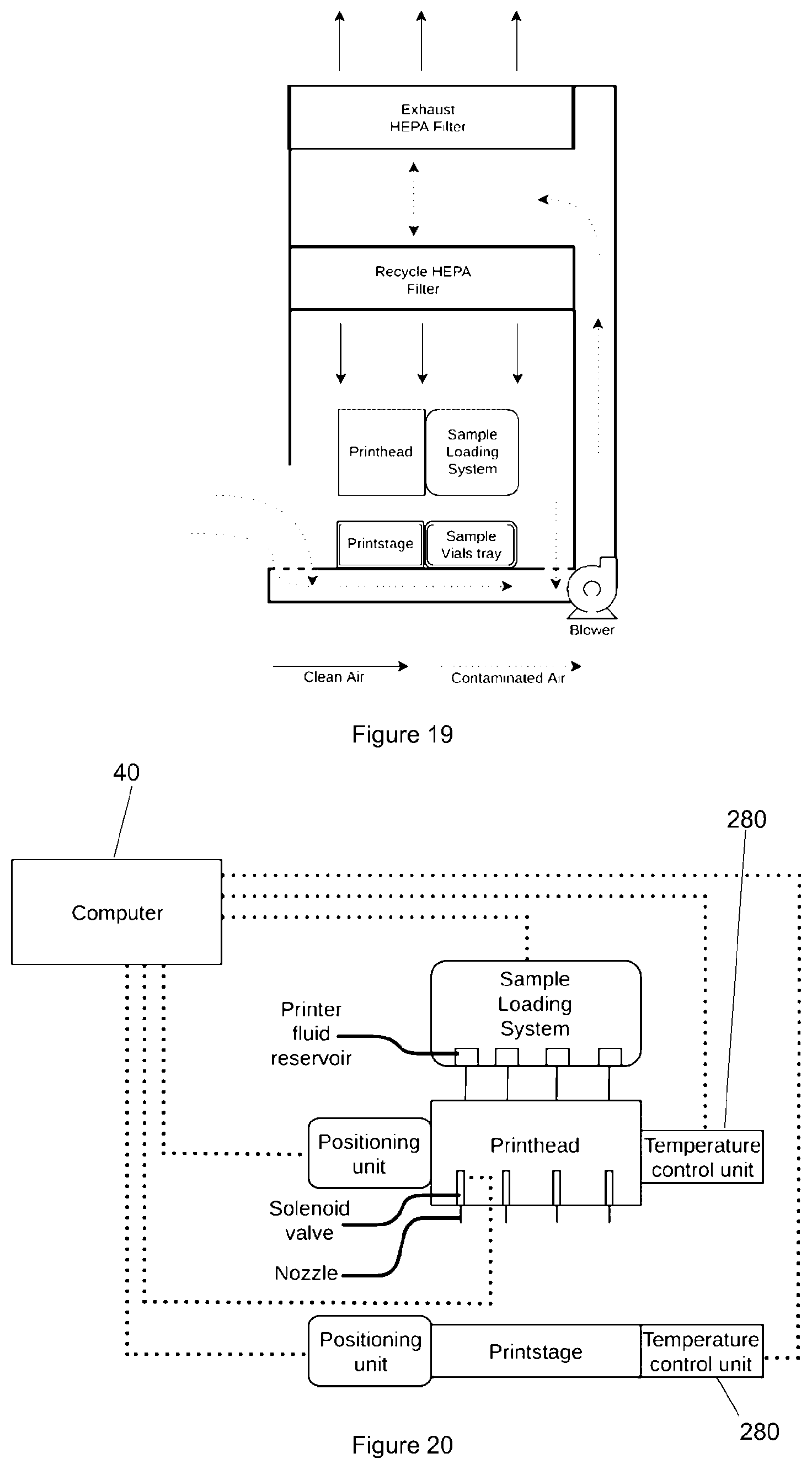 Patent US12090706 Figure 10 – Bioprinter for fabricating 3D cell constructs