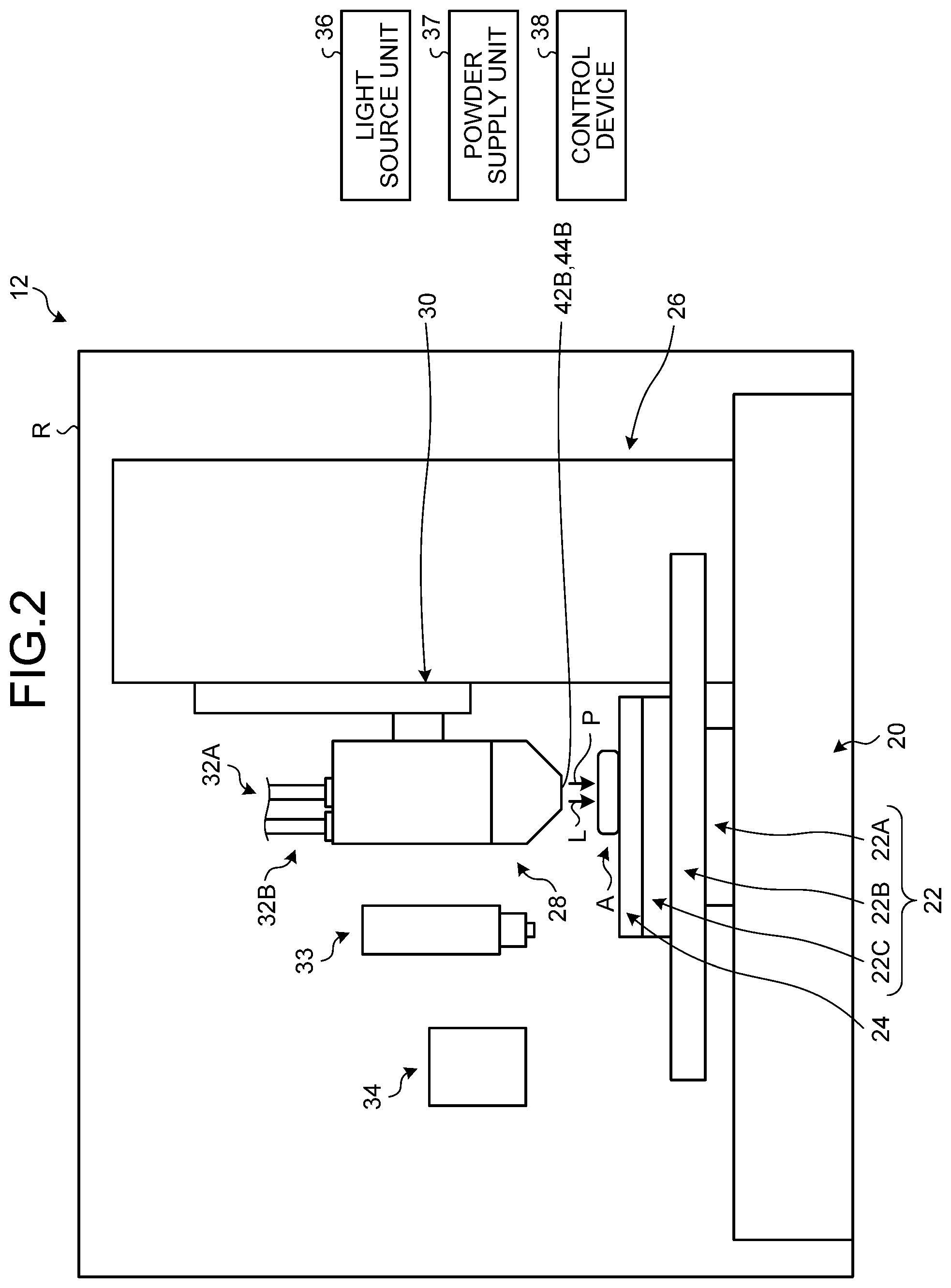 Patent US12090707 Figure 2 – Management system and method for acquiring amount of material based on simulating laminate being shaped