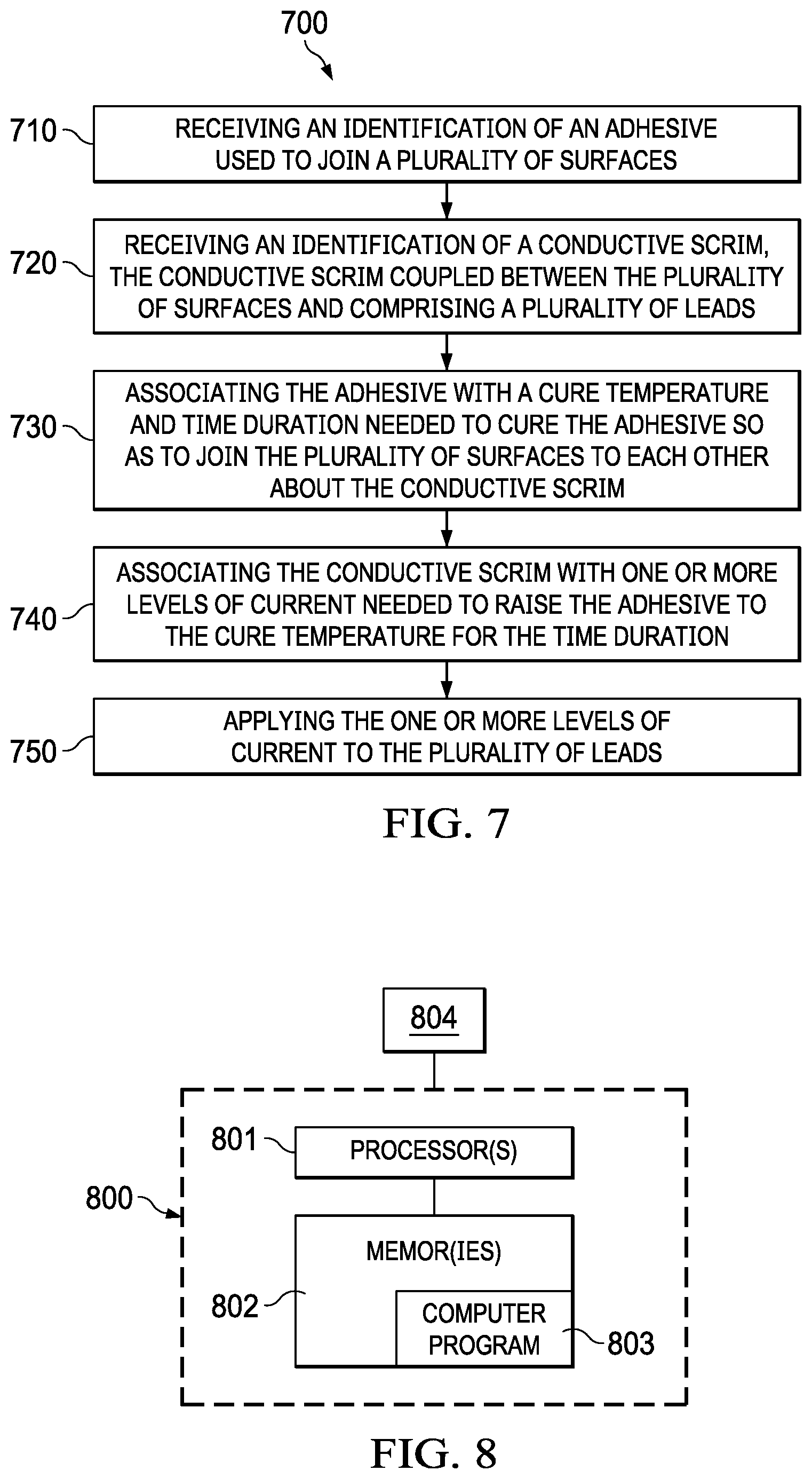 Patent US12090708 Figure 5 – Self heating structural adhesives for out-of-autoclave and out-of-oven curing