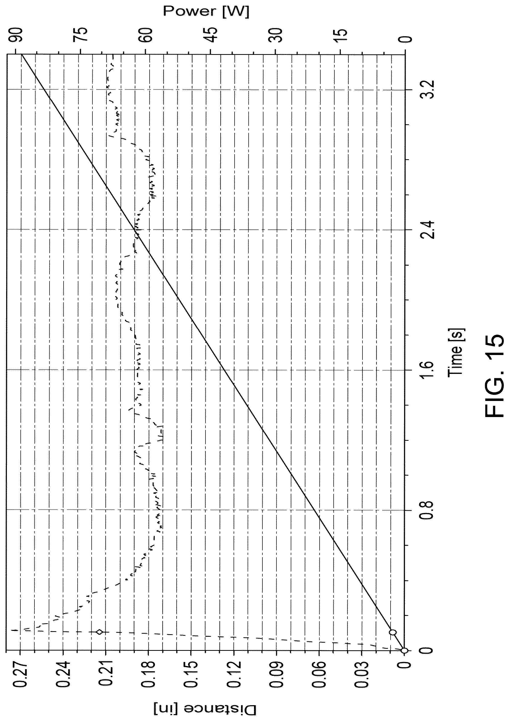 Patent US12090709 Figure 13 – Apparatus and a method for targeted ultrasonic melt-forming or staking