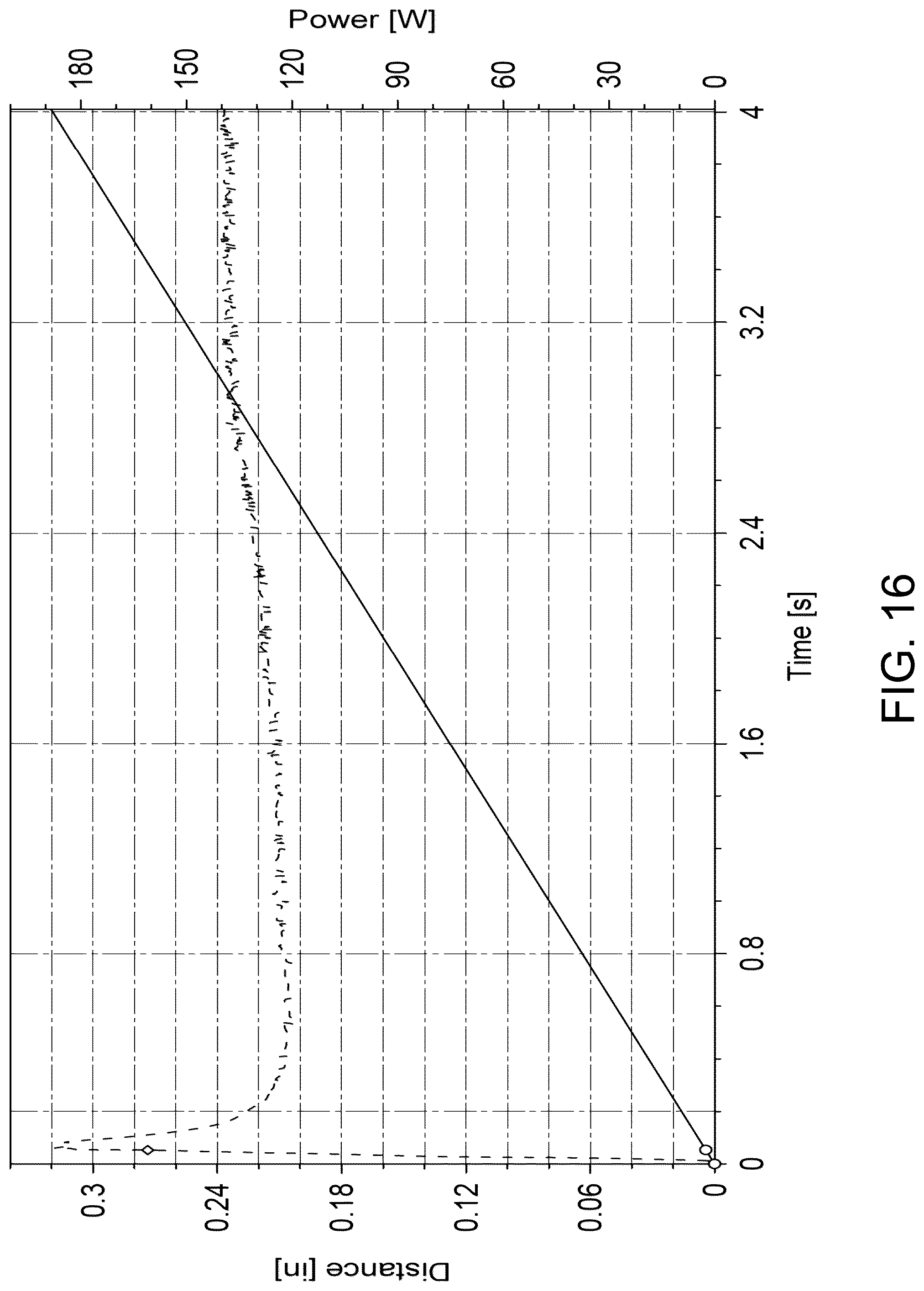 Patent US12090709 Figure 14 – Apparatus and a method for targeted ultrasonic melt-forming or staking