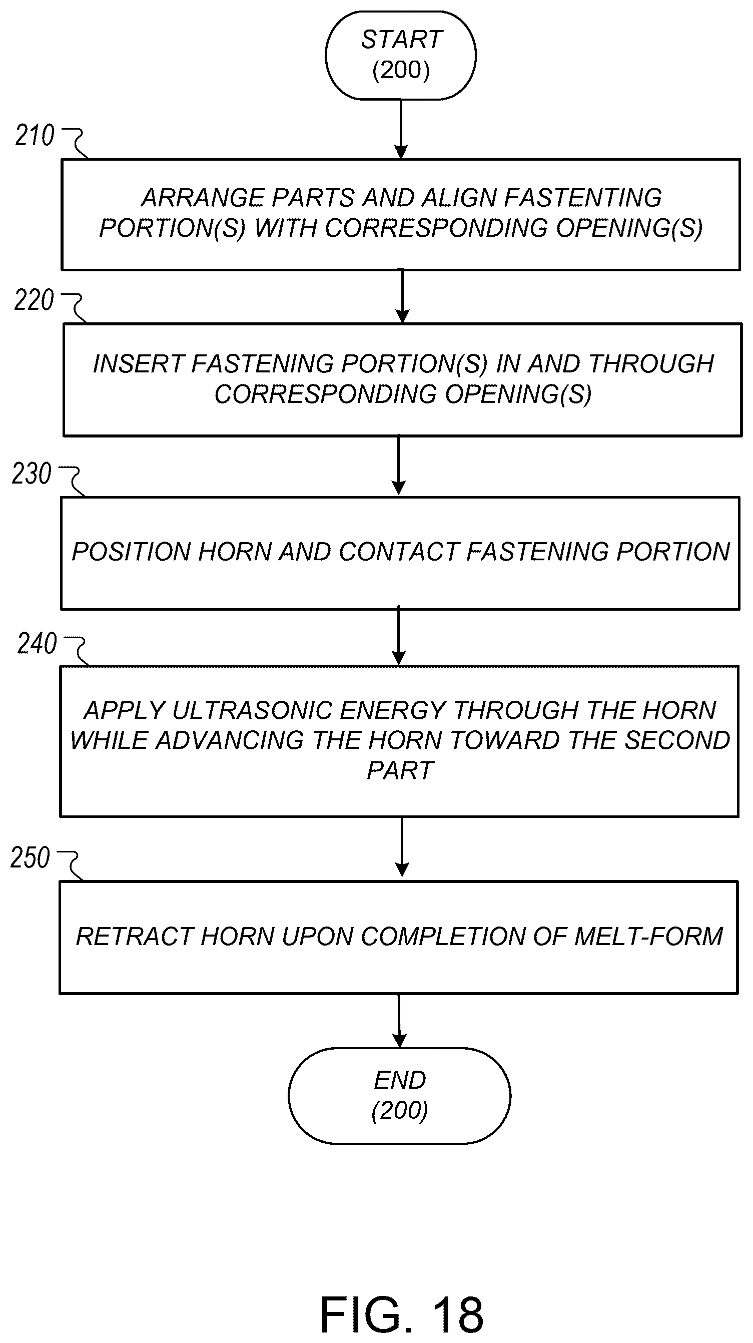Patent US12090709 Figure 16 – Apparatus and a method for targeted ultrasonic melt-forming or staking