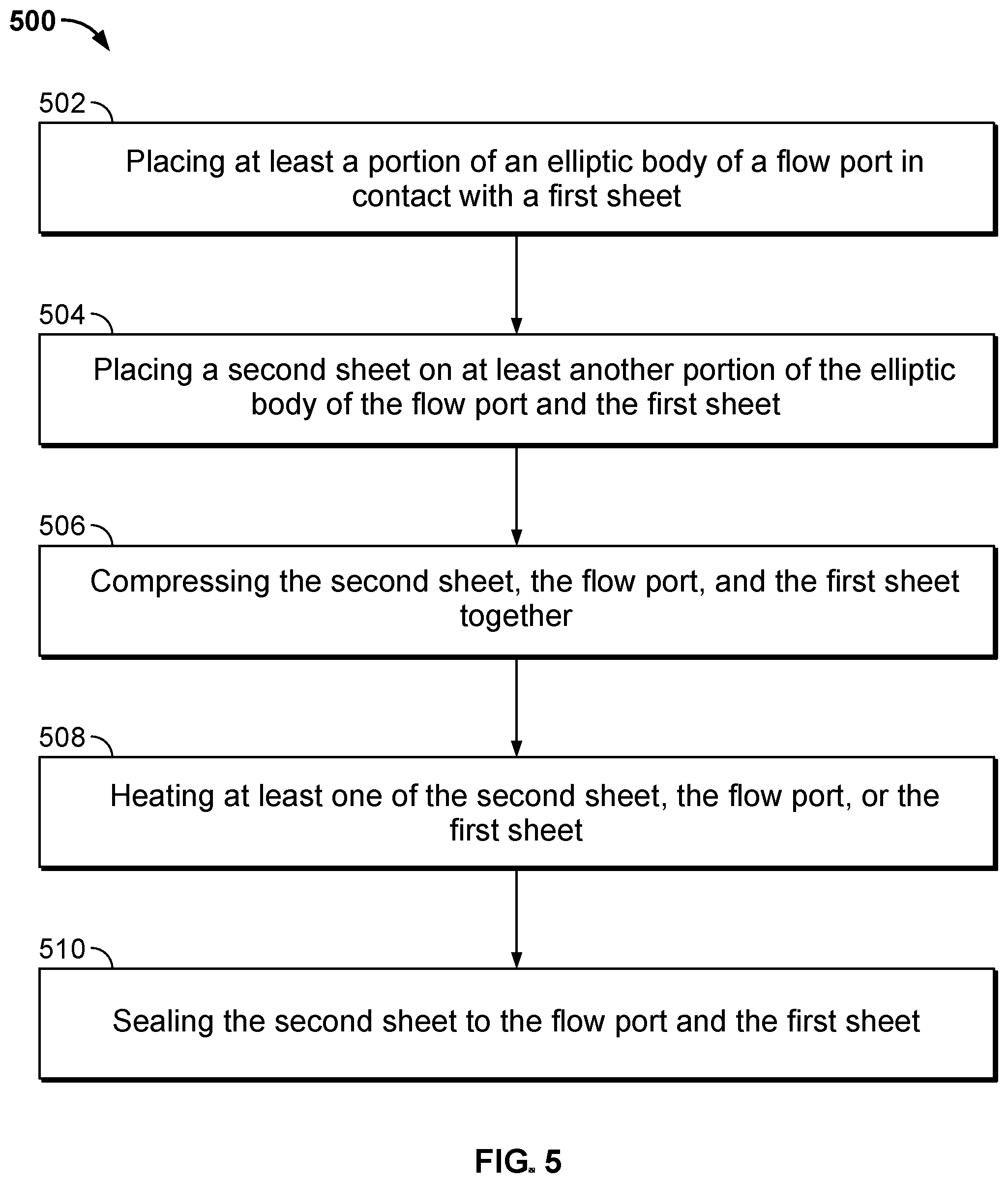 Patent US12090711 Figure 15 – Controlling a fluid flow