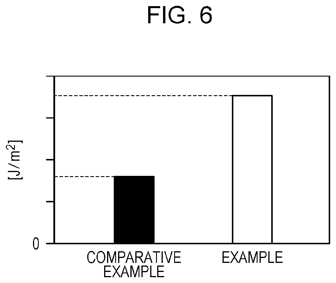Patent US12090712 Figure 4 – Method of manufacturing composite, and composite