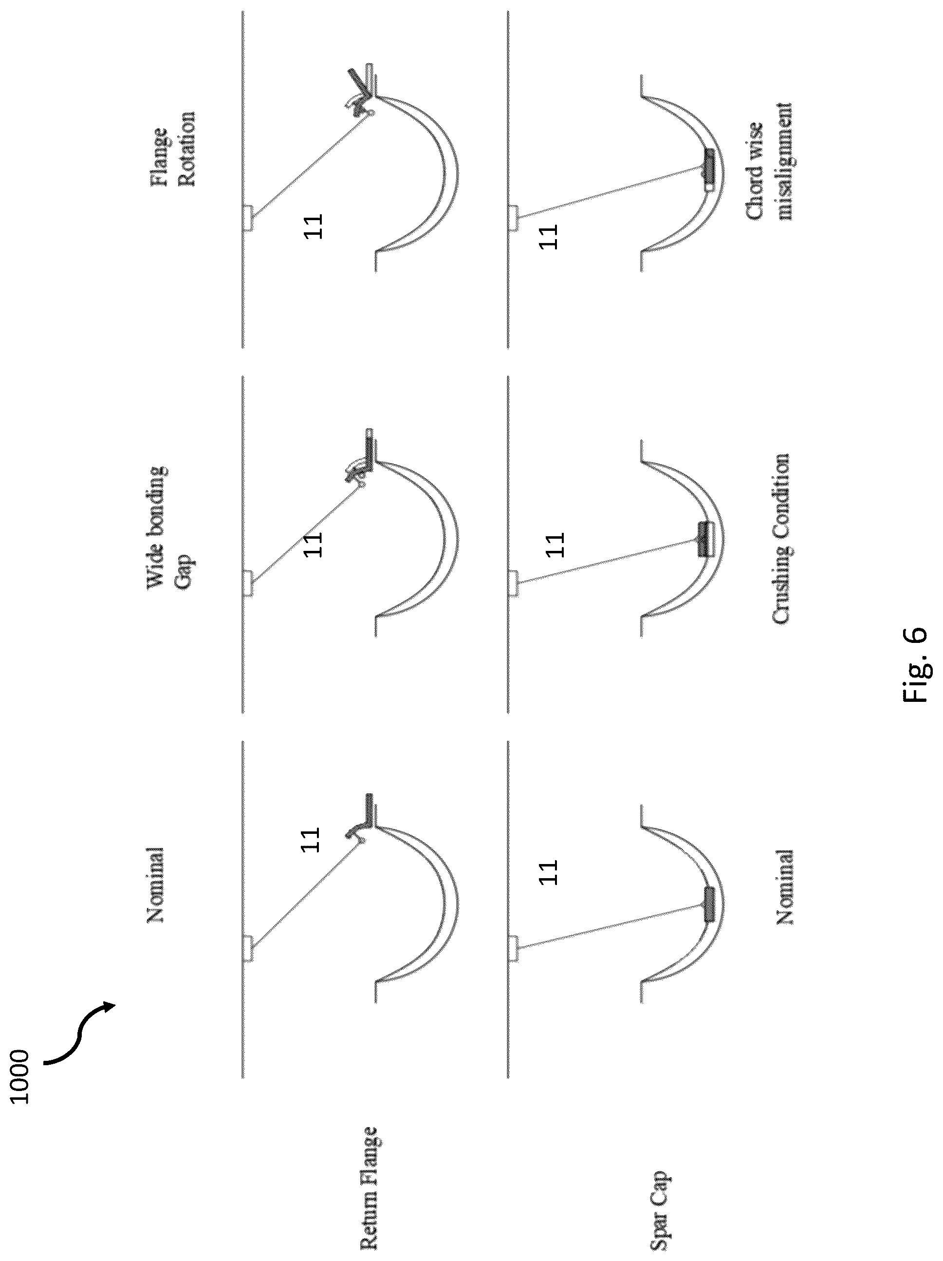 Patent US12090714 Figure 8 – Spatial coordinate tracking of wind turbine assembly components using laser projection system