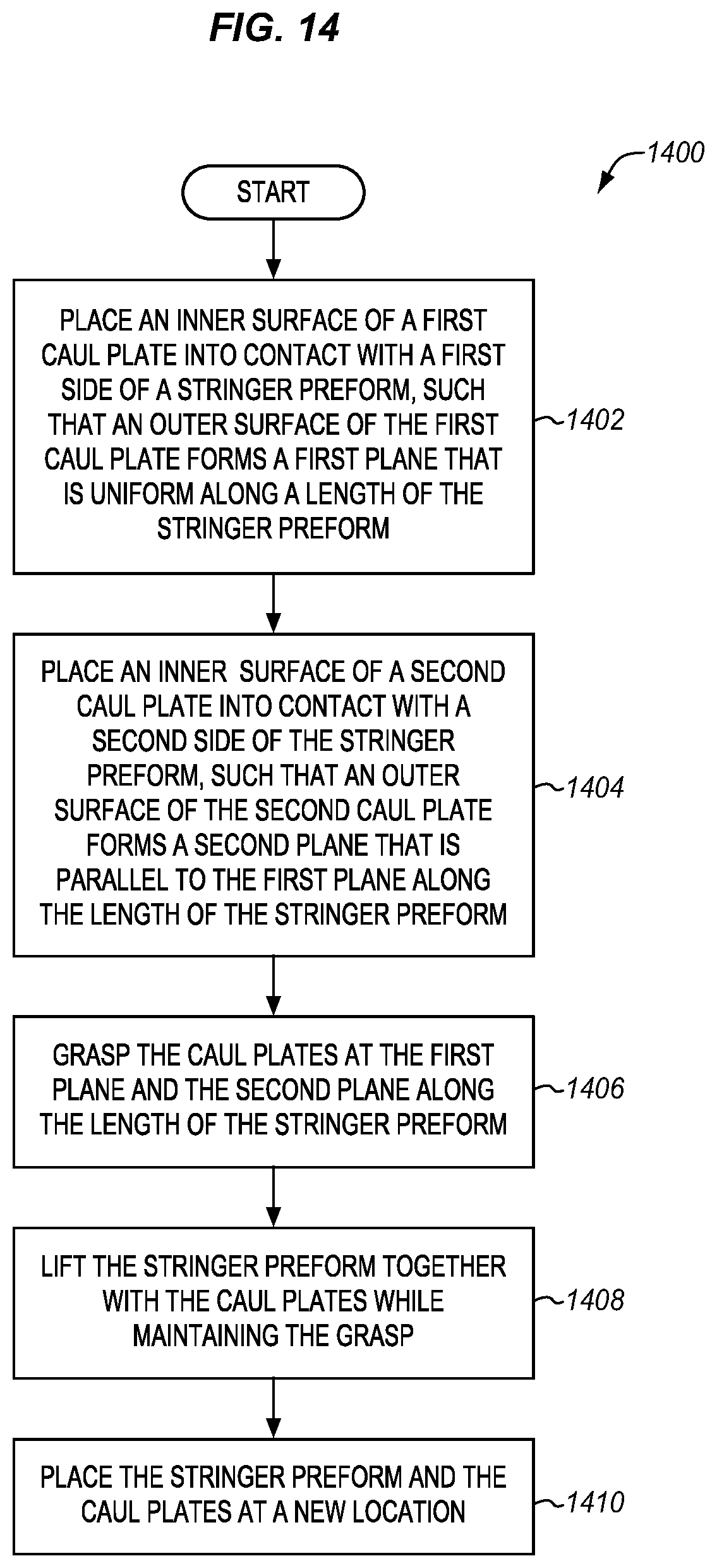 Patent US12090715 Figure 10 – Caul plates for preforms that undergo pick and placement