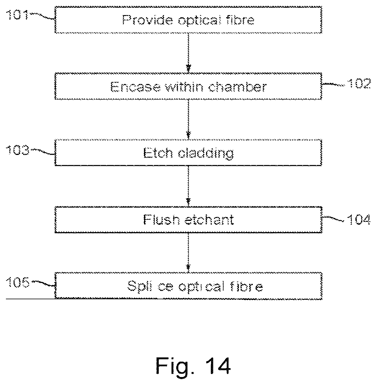 Patent US12090716 Figure 7 – Method for forming a pressure sensor