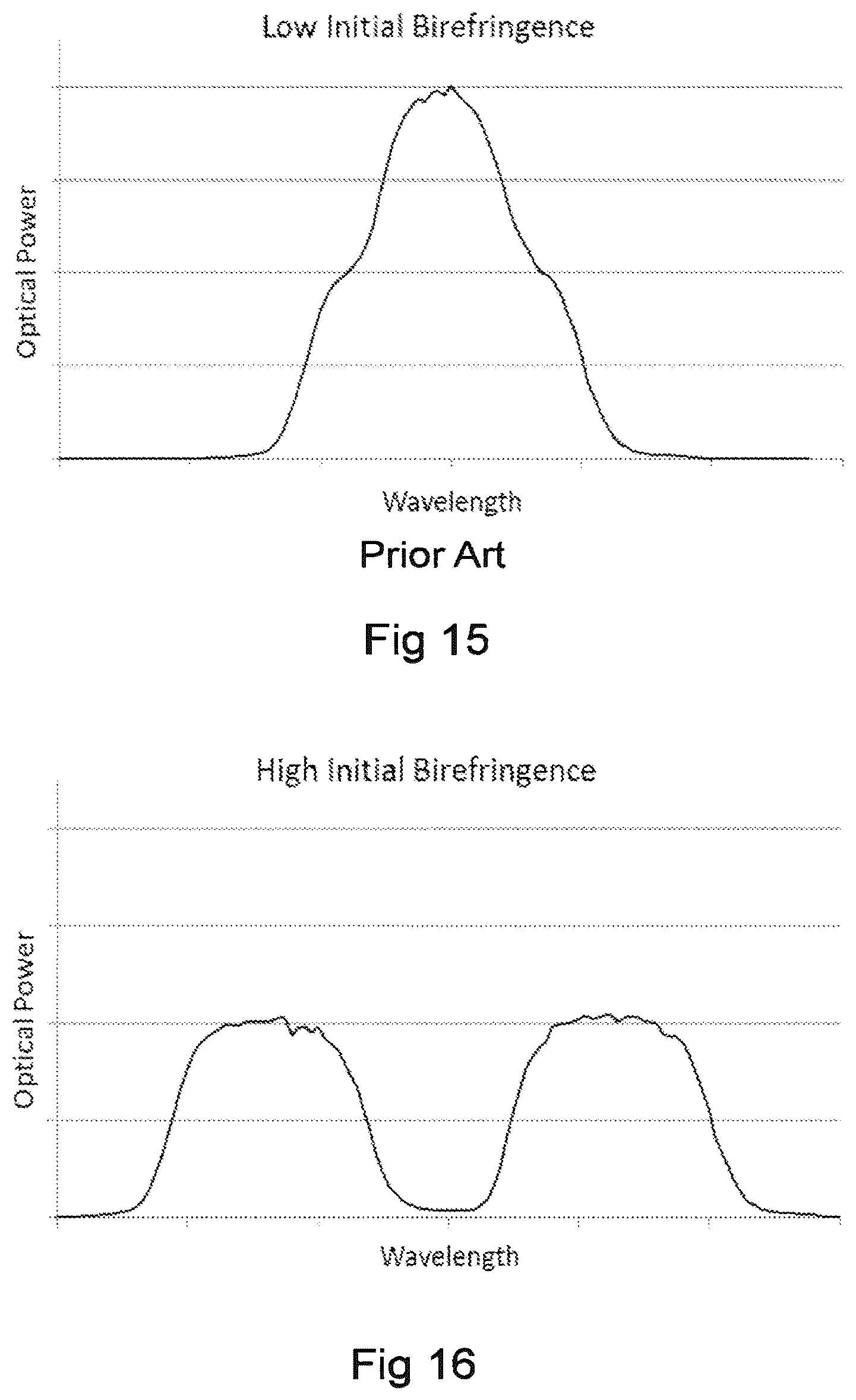 Patent US12090716 Figure 8 – Method for forming a pressure sensor