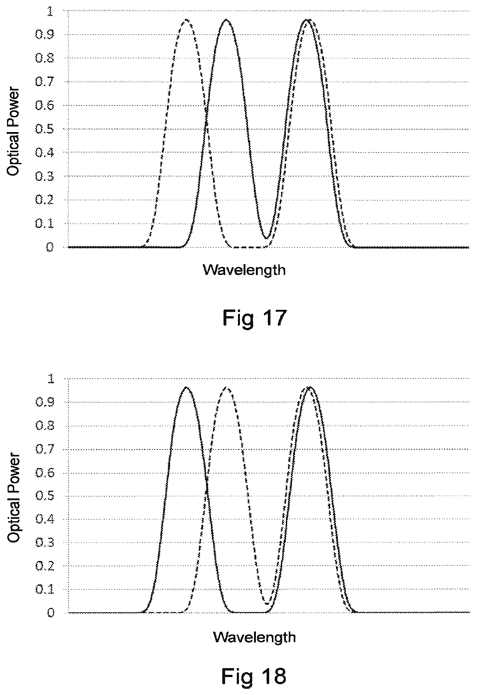 Patent US12090716 Figure 9 – Method for forming a pressure sensor