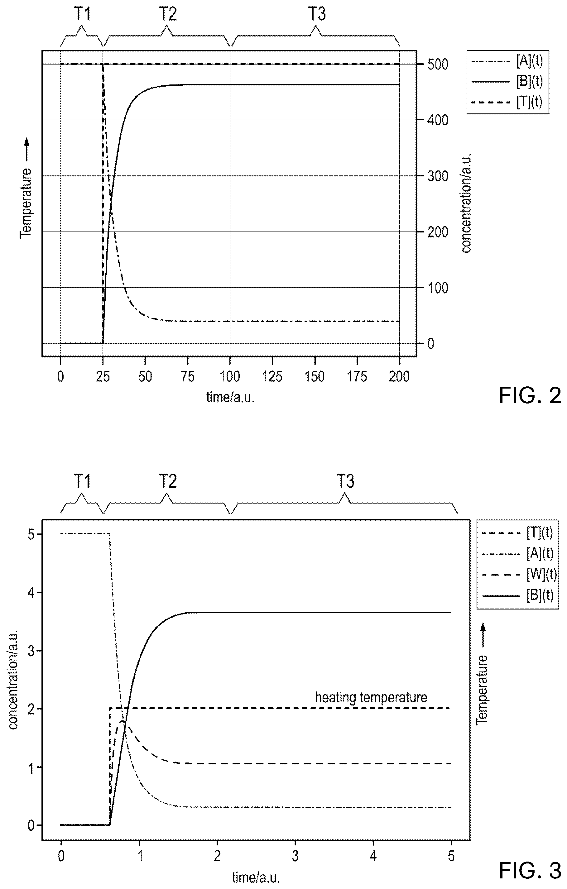 Patent US12090717 Figure 2 – Method and composition for tinting a spectacle lens substrate