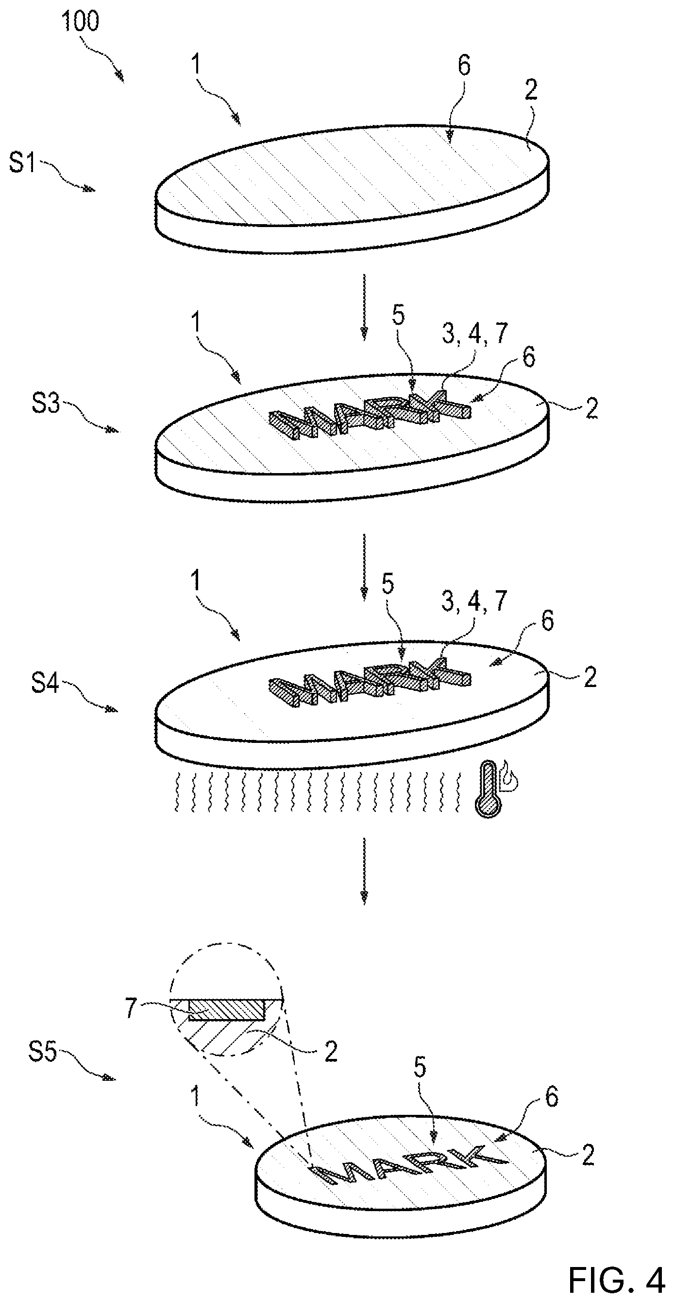 Patent US12090717 Figure 3 – Method and composition for tinting a spectacle lens substrate