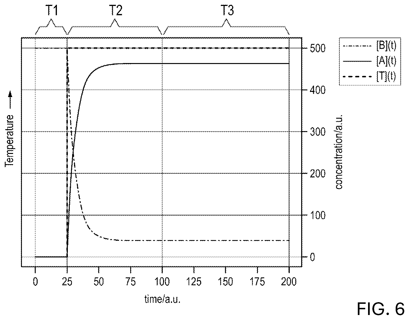 Patent US12090717 Figure 5 – Method and composition for tinting a spectacle lens substrate