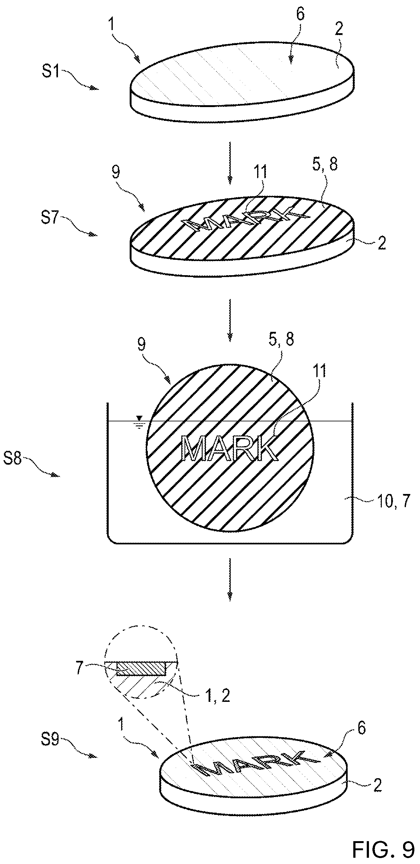 Patent US12090717 Figure 8 – Method and composition for tinting a spectacle lens substrate