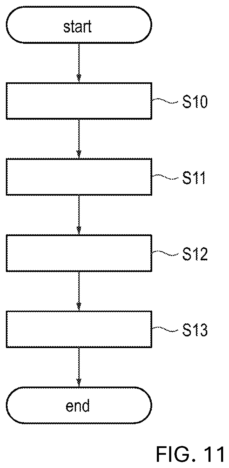 Patent US12090717 Figure 10 – Method and composition for tinting a spectacle lens substrate