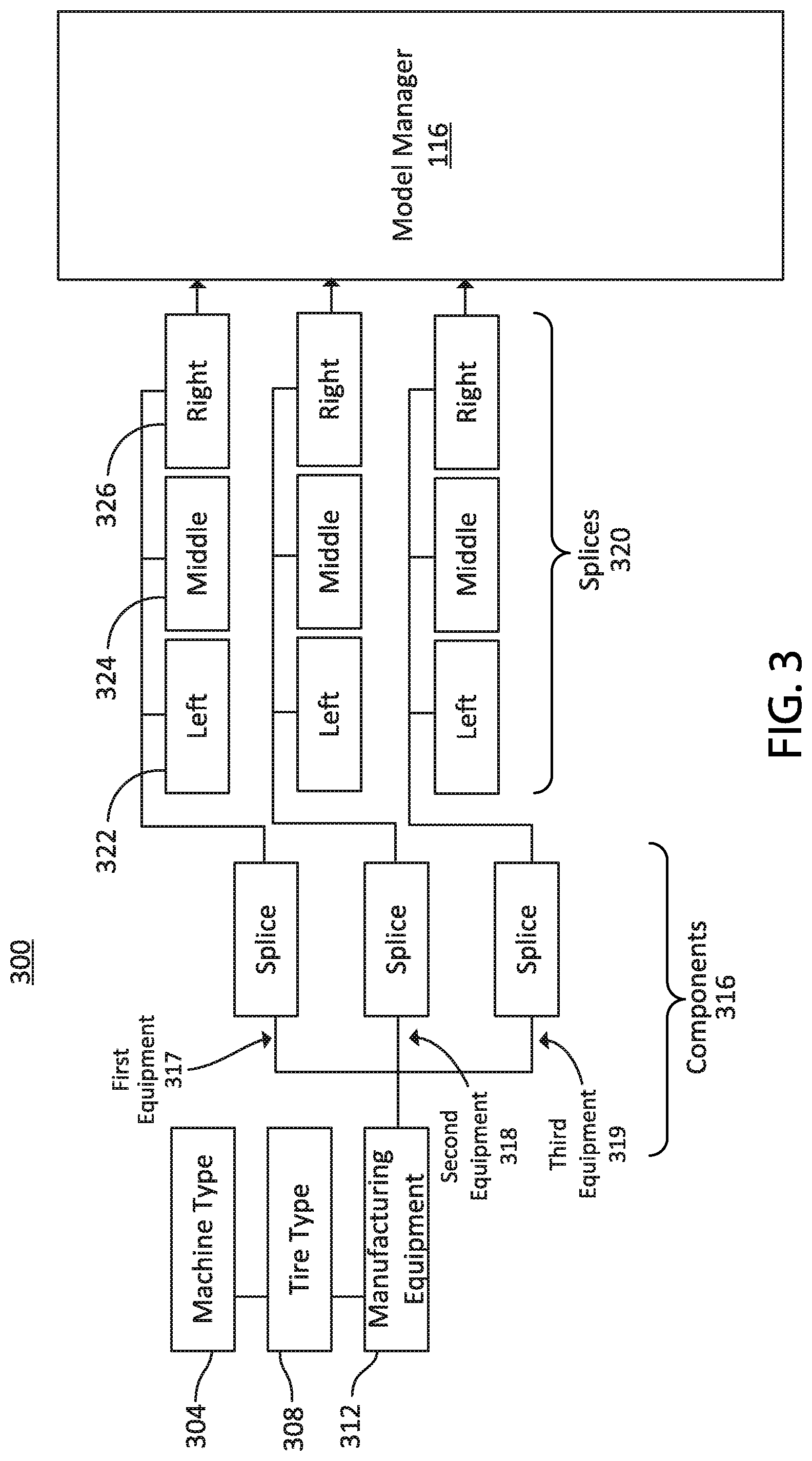 Patent US12090718 Figure 3 – Machine learning for splice improvement