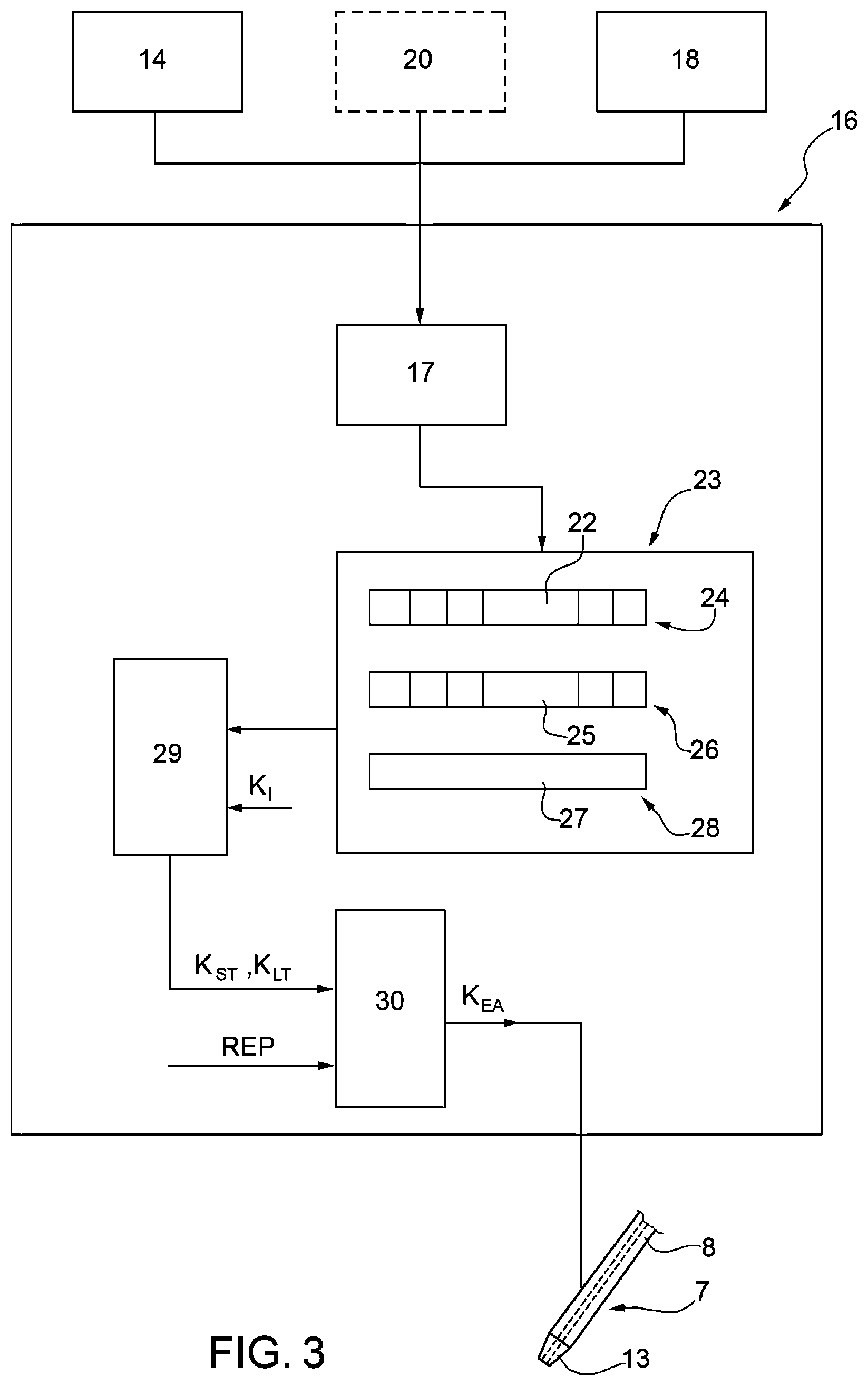 Patent US12090719 Figure 3 – Method and system for applying a sealing agent to the surface of an internal cavity of a pneumatic tire