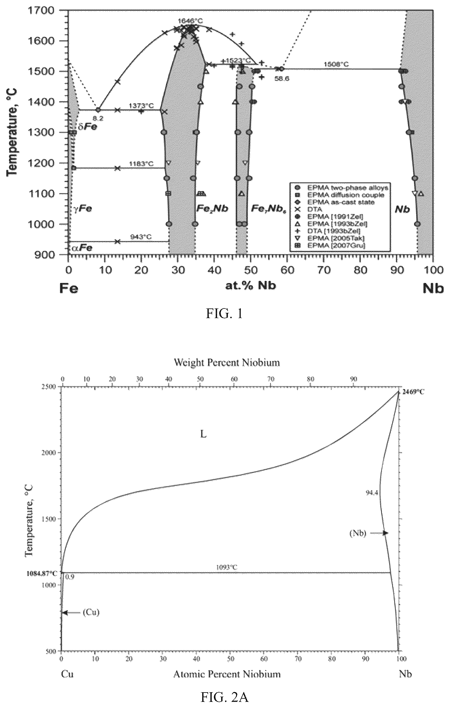 Patent US12090727 Figure 1 – Deep drawable clad systems and methods thereof