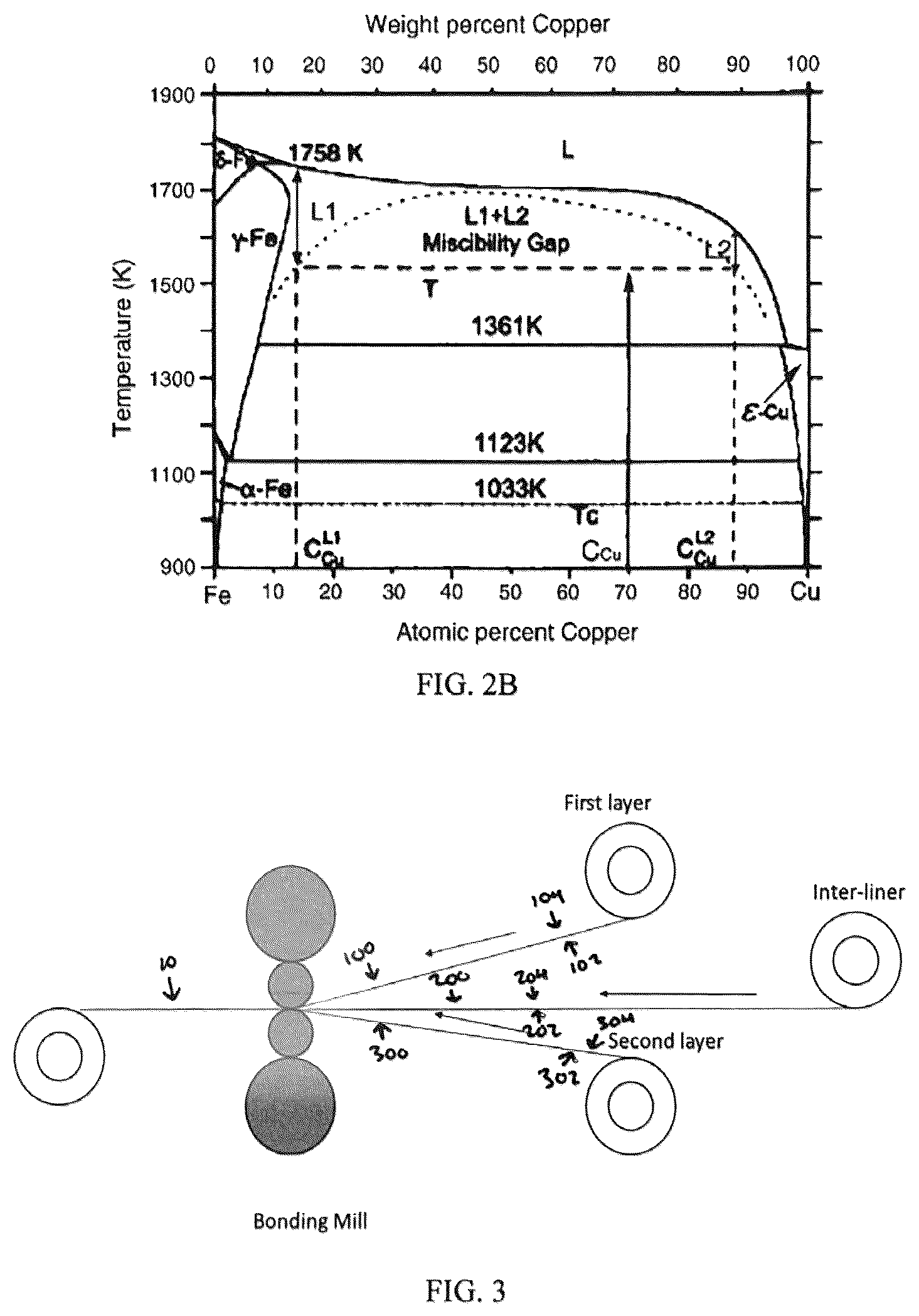 Patent US12090727 Figure 2 – Deep drawable clad systems and methods thereof