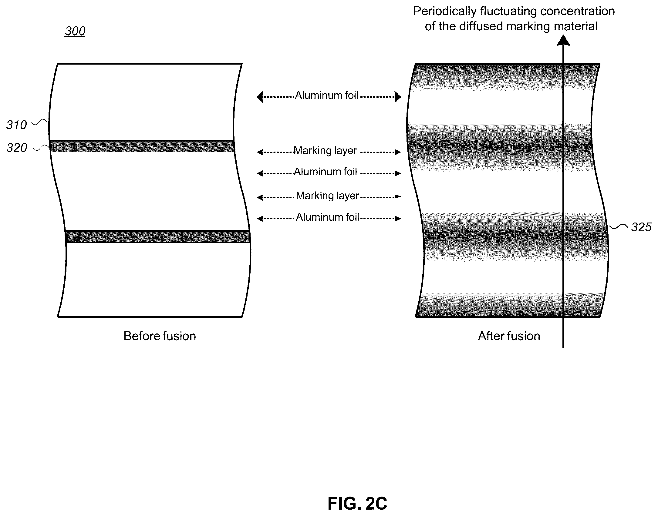 Patent US12090728 Figure 6 – Three-dimensional laminated metallic objects with periodically-diffused marking material