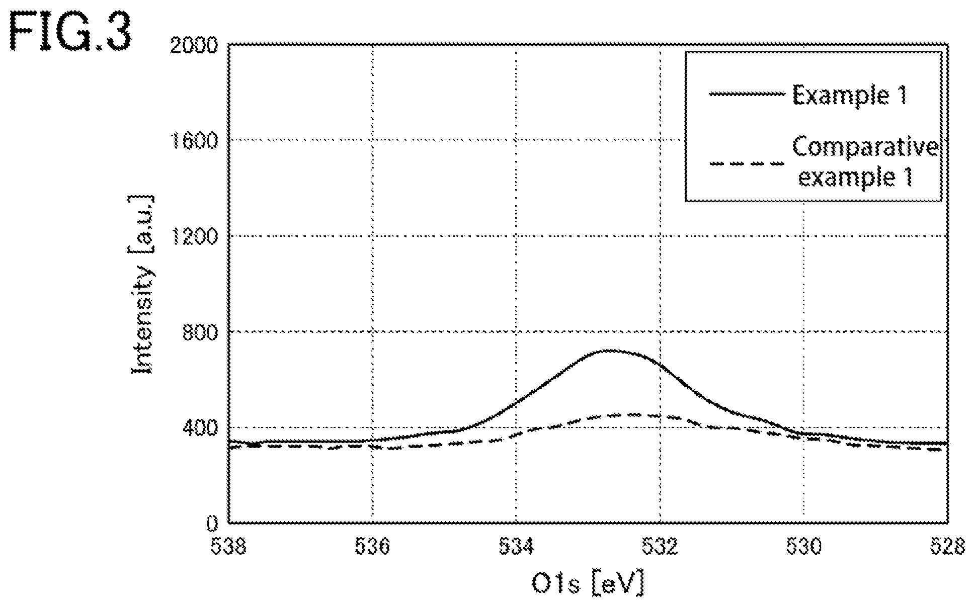 Patent US12090734 Figure 2 – Gas barrier film and method for producing gas barrier film