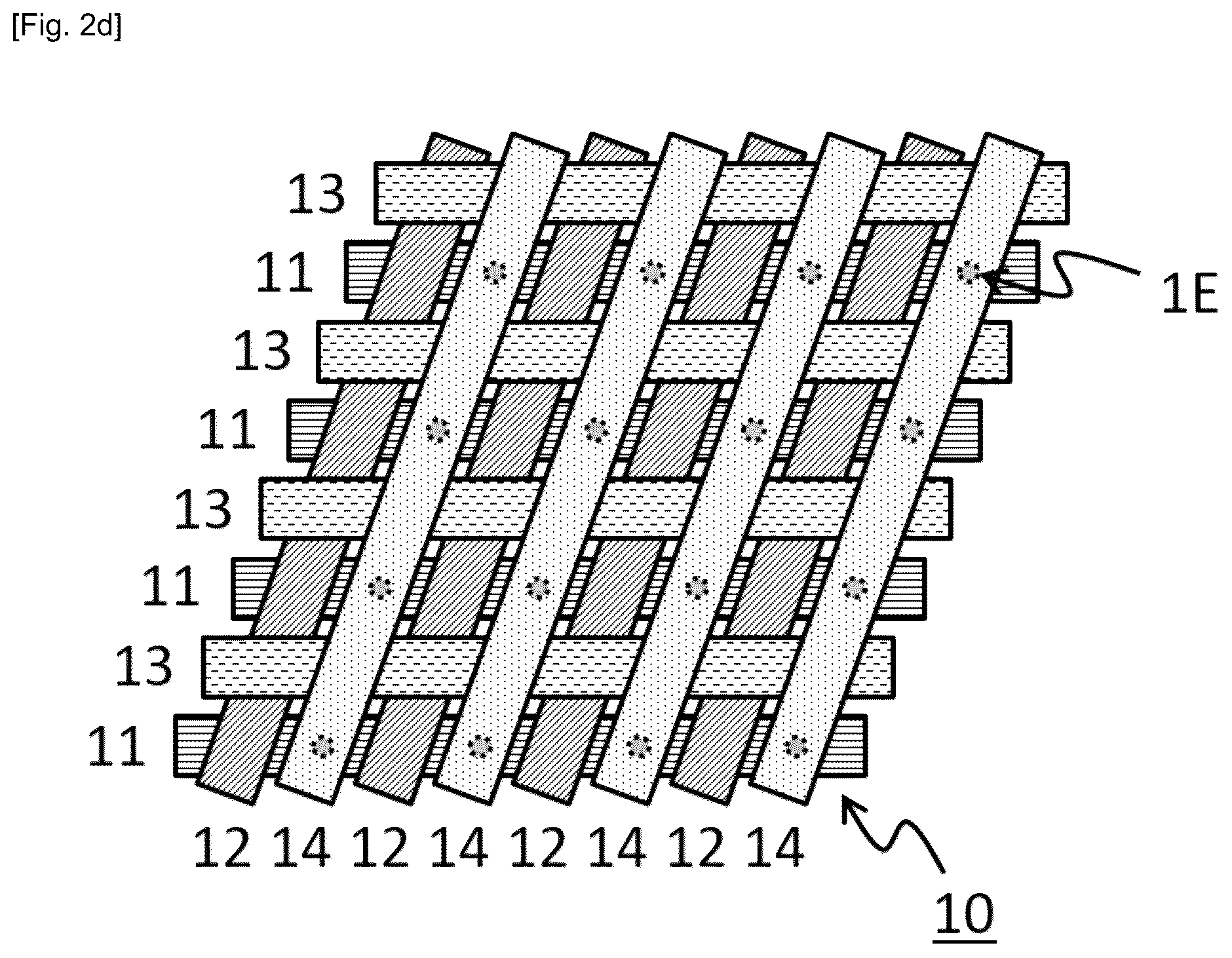 Patent US12090743 Figure 5 – Sheet-shaped reinforcing fiber substrate and manufacturing method therefor
