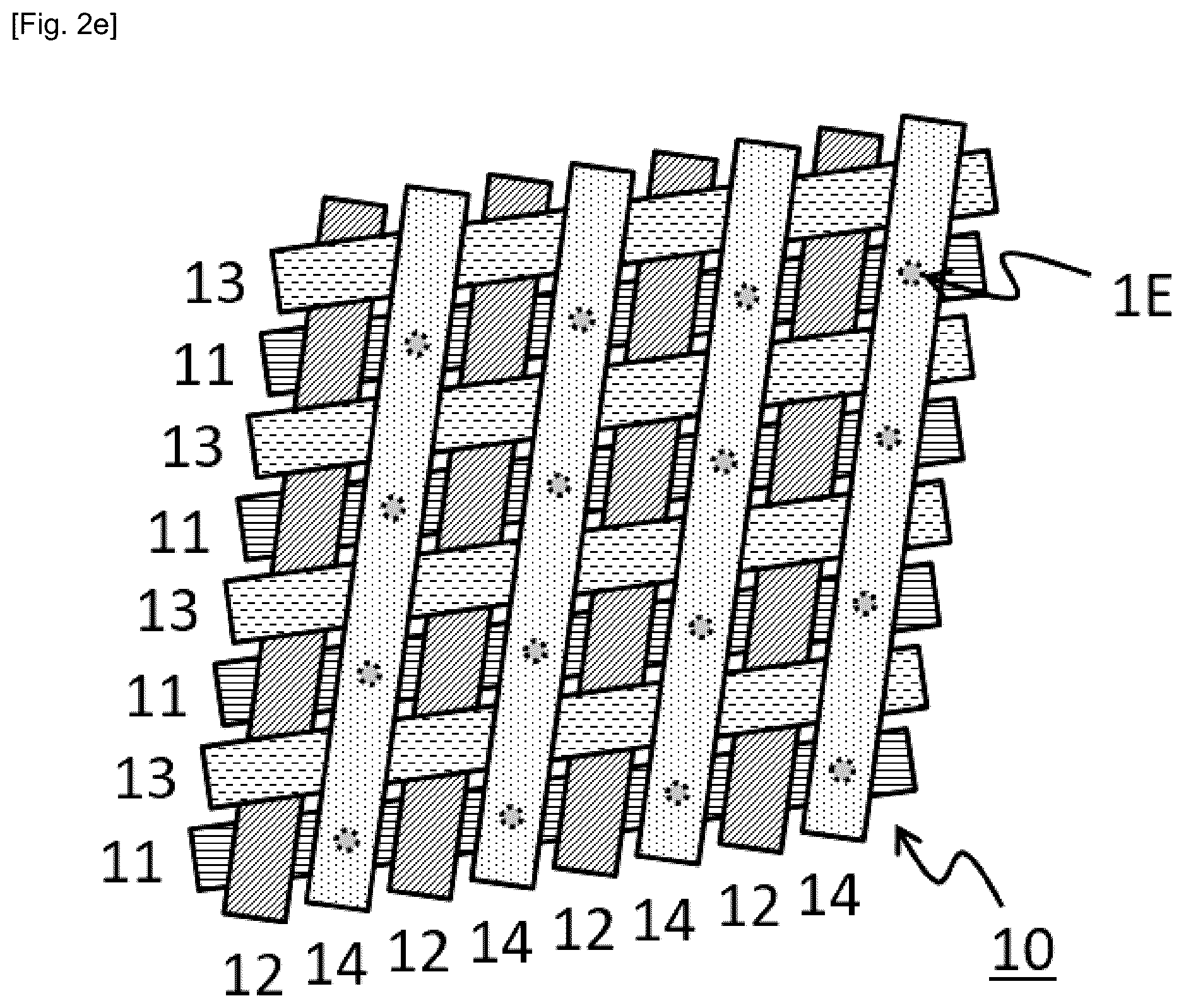 Patent US12090743 Figure 6 – Sheet-shaped reinforcing fiber substrate and manufacturing method therefor