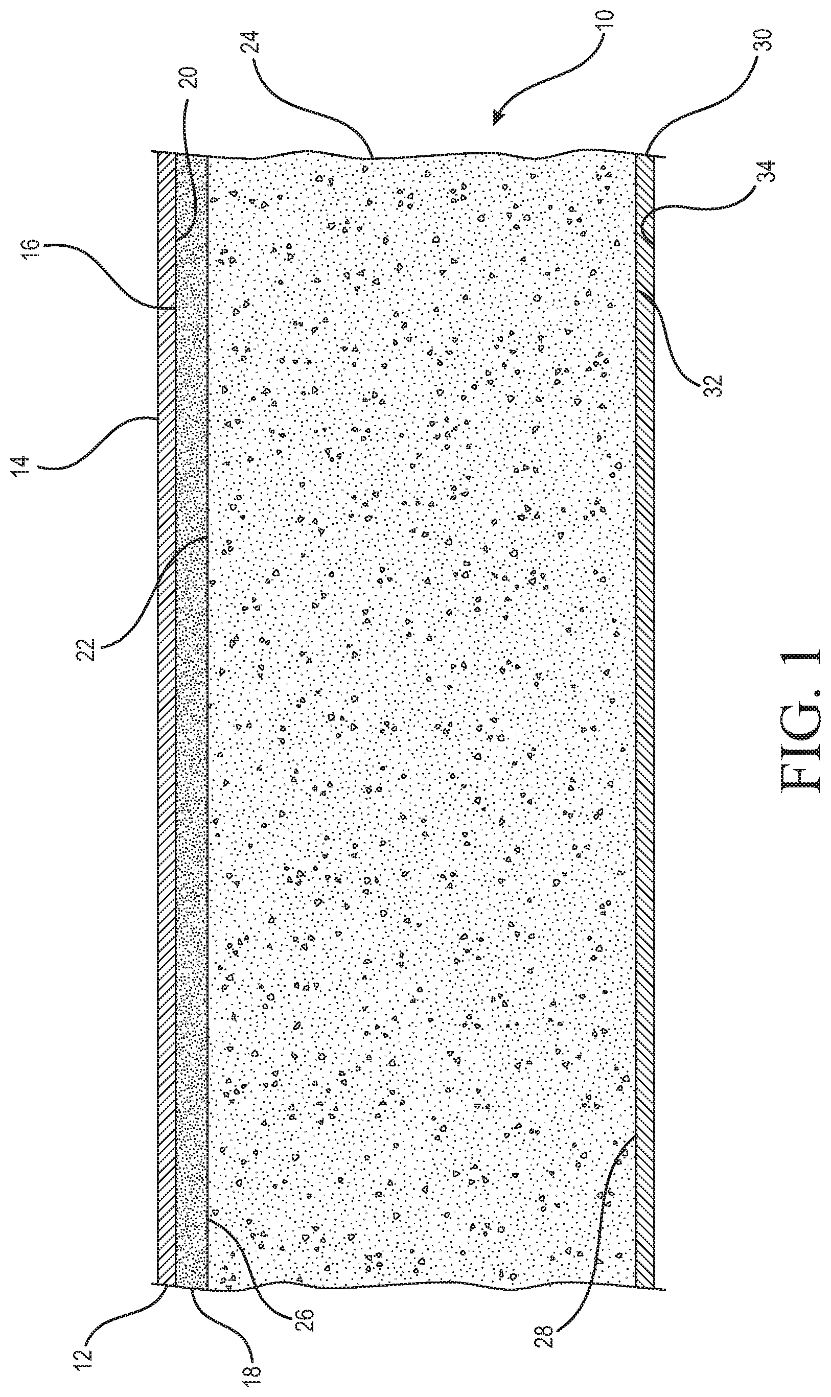 Patent US12090744 Figure 1 – Composite gypsum board and methods related thereto