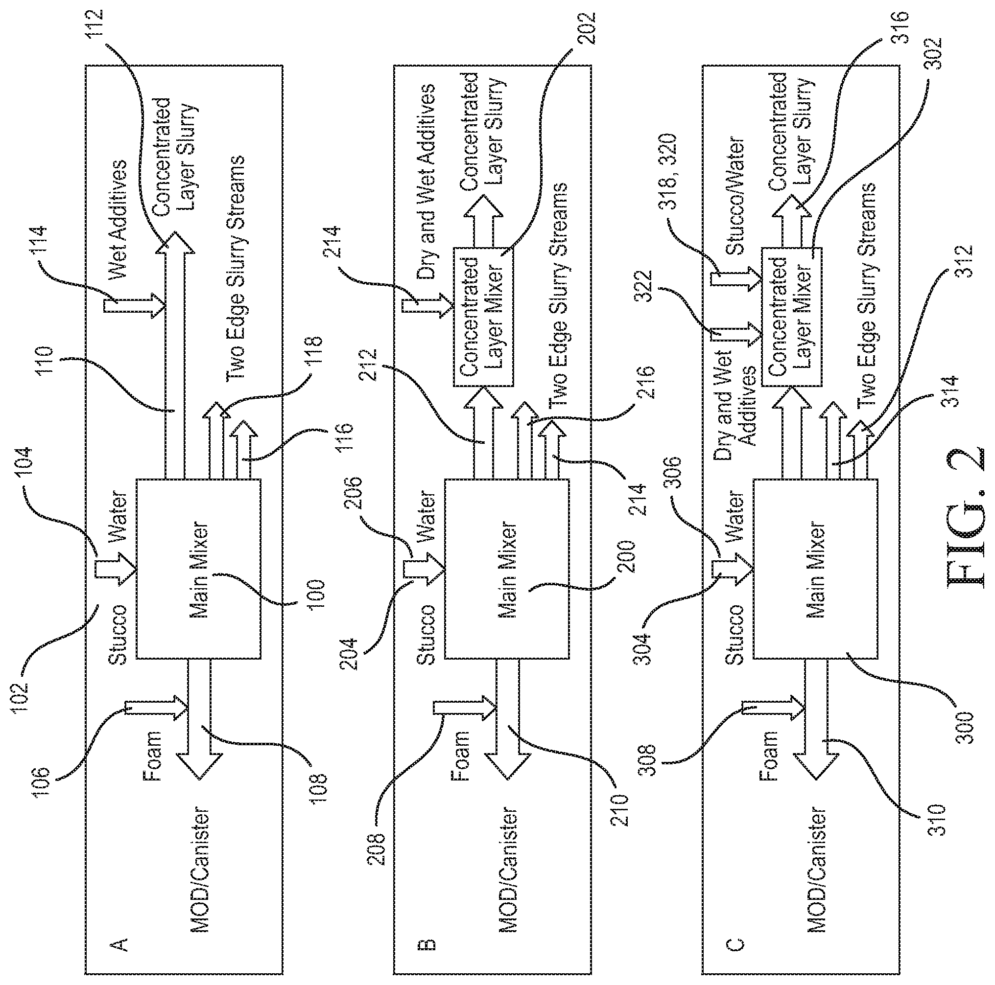 Patent US12090744 Figure 2 – Composite gypsum board and methods related thereto