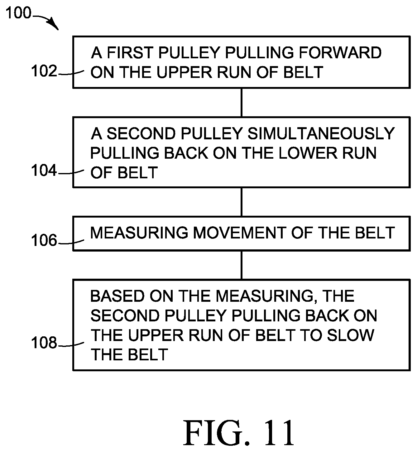 Patent US12090749 Figure 7 – Dual drive print media conveyor belt