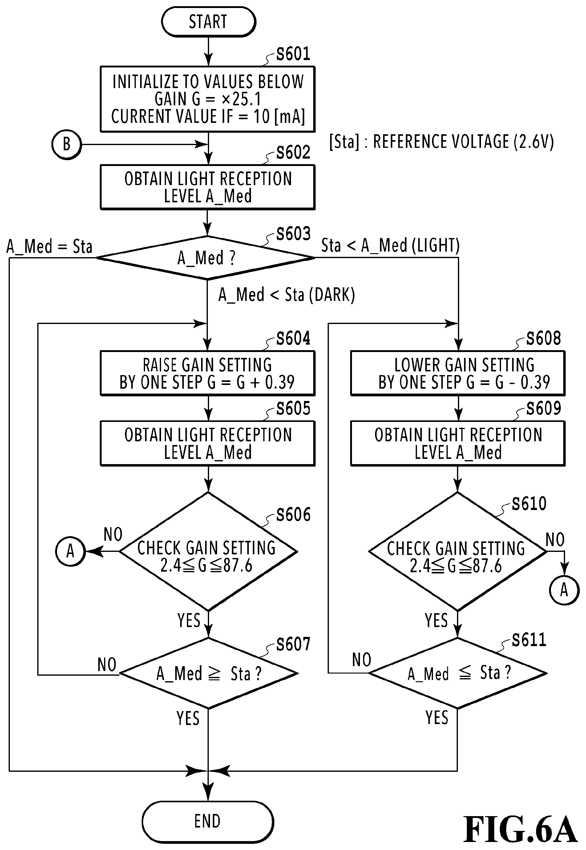 Patent US12090750 Figure 6 – Printing apparatus and method of controlling printing apparatus