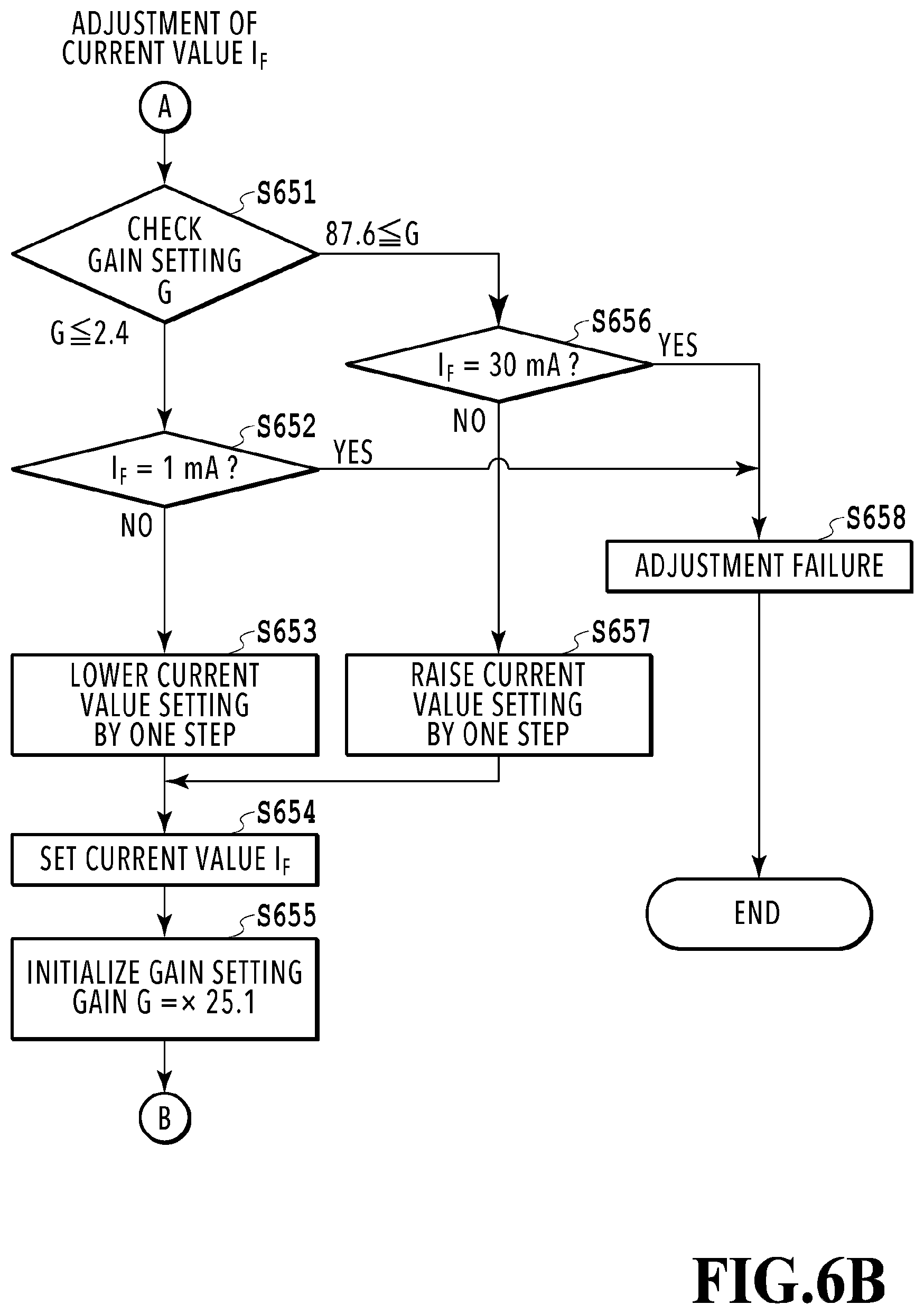 Patent US12090750 Figure 7 – Printing apparatus and method of controlling printing apparatus