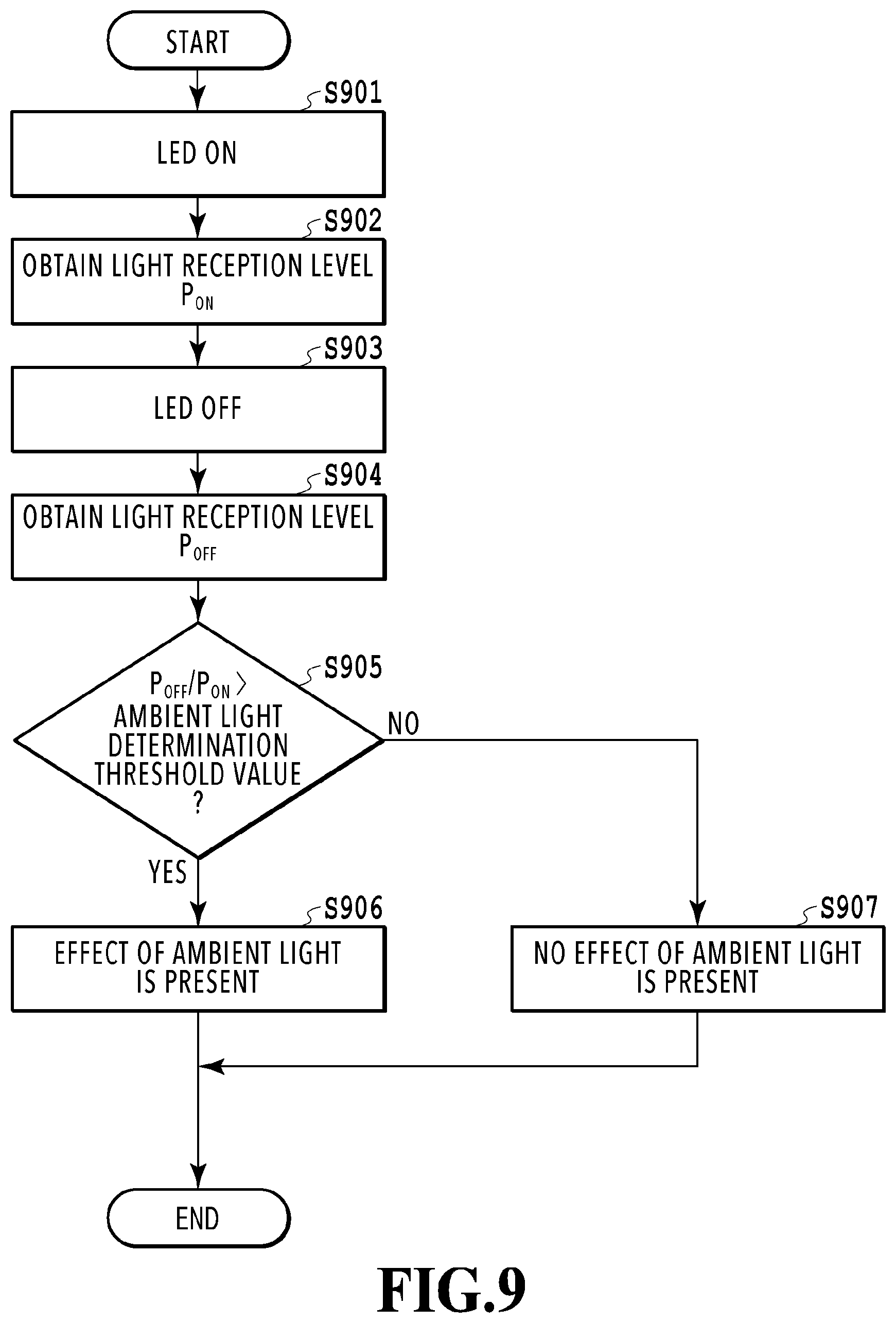 Patent US12090750 Figure 10 – Printing apparatus and method of controlling printing apparatus