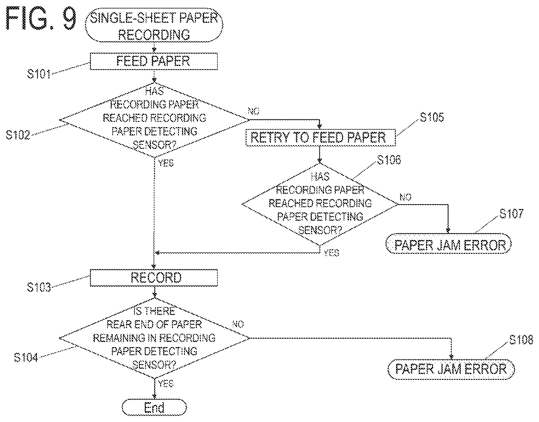 Patent US12090751 Figure 9 – Recording apparatus