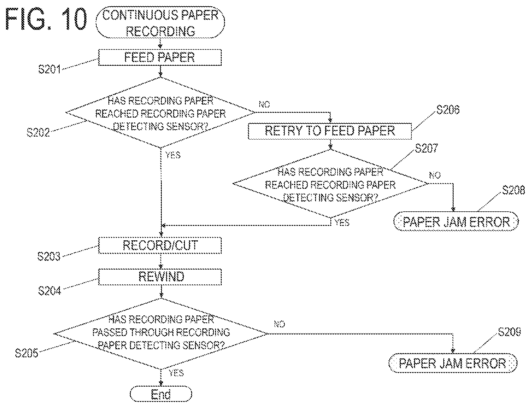 Patent US12090751 Figure 10 – Recording apparatus