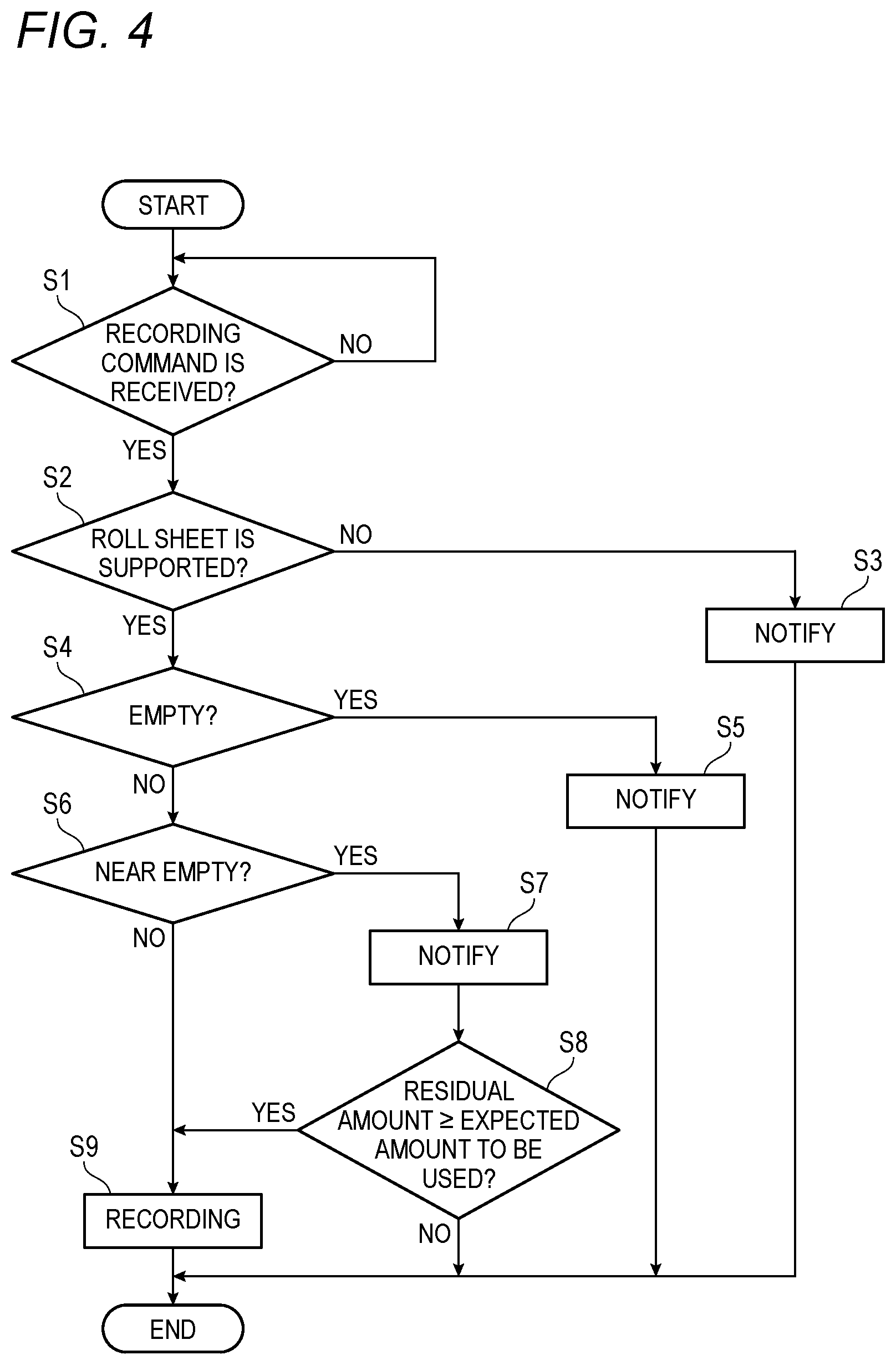Patent US12090753 Figure 4 – Medium cassette and image recording apparatus