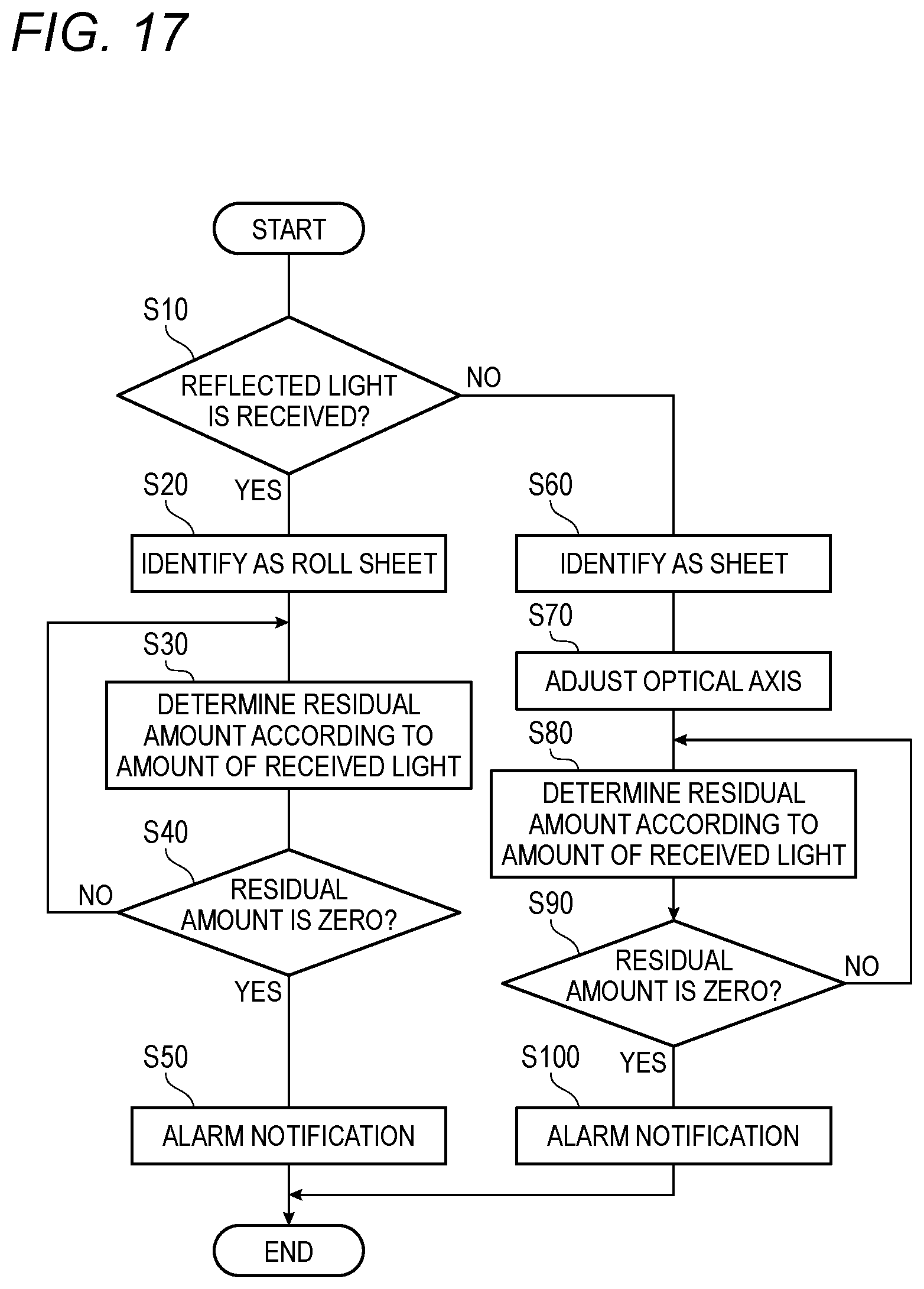 Patent US12090753 Figure 15 – Medium cassette and image recording apparatus