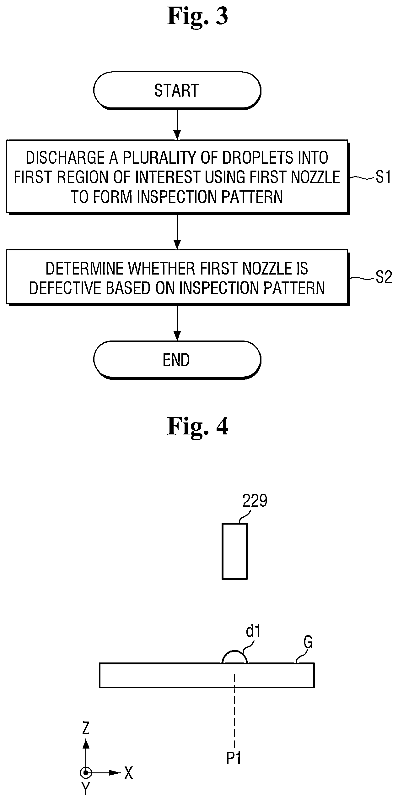 Patent US12090754 Figure 3 – Nozzle inspection method, nozzle inspection apparatus, and substrate processing apparatus including the same