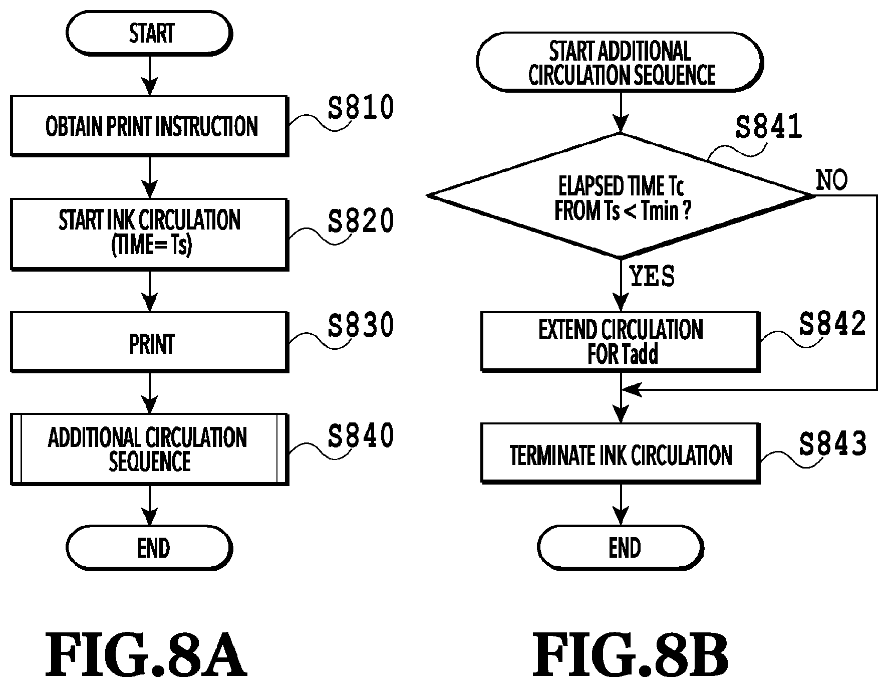 Patent US12090755 Figure 8 – Printing apparatus