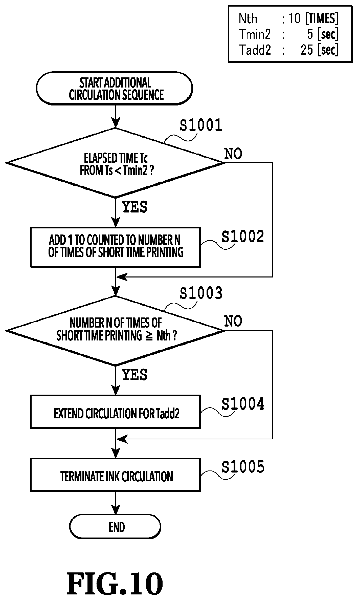 Patent US12090755 Figure 10 – Printing apparatus