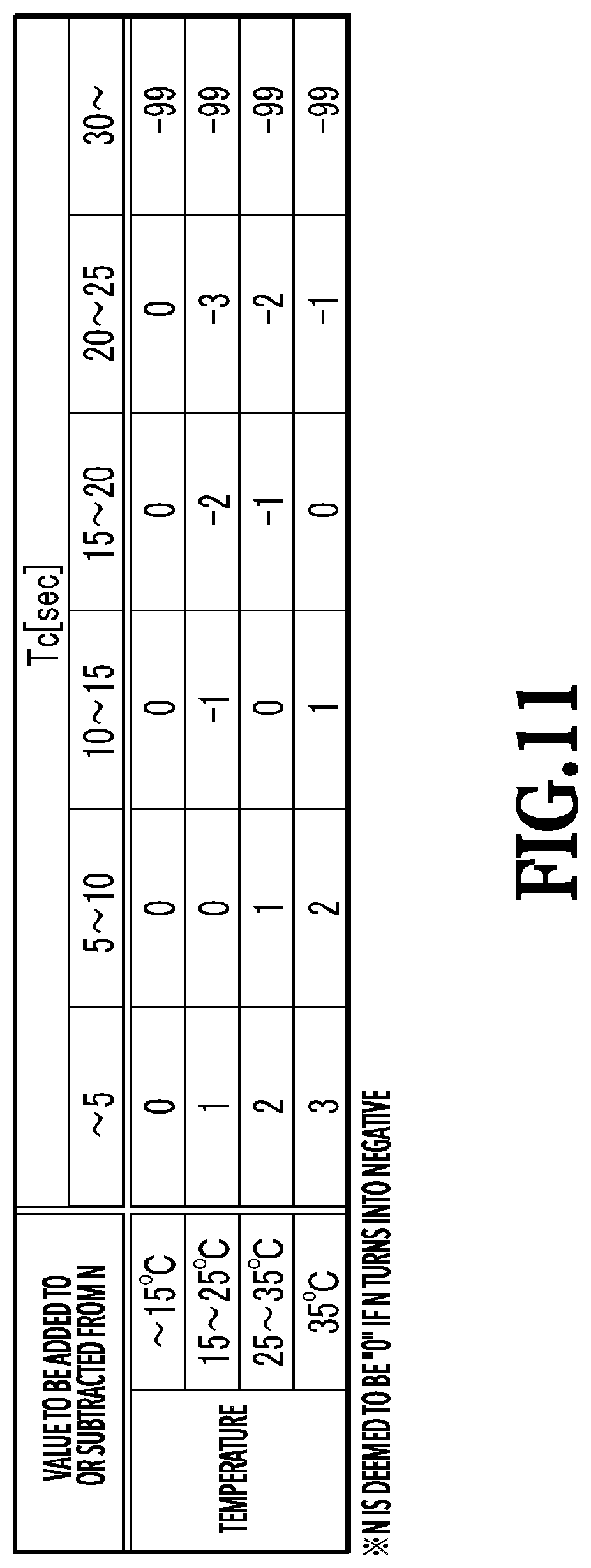 Patent US12090755 Figure 11 – Printing apparatus